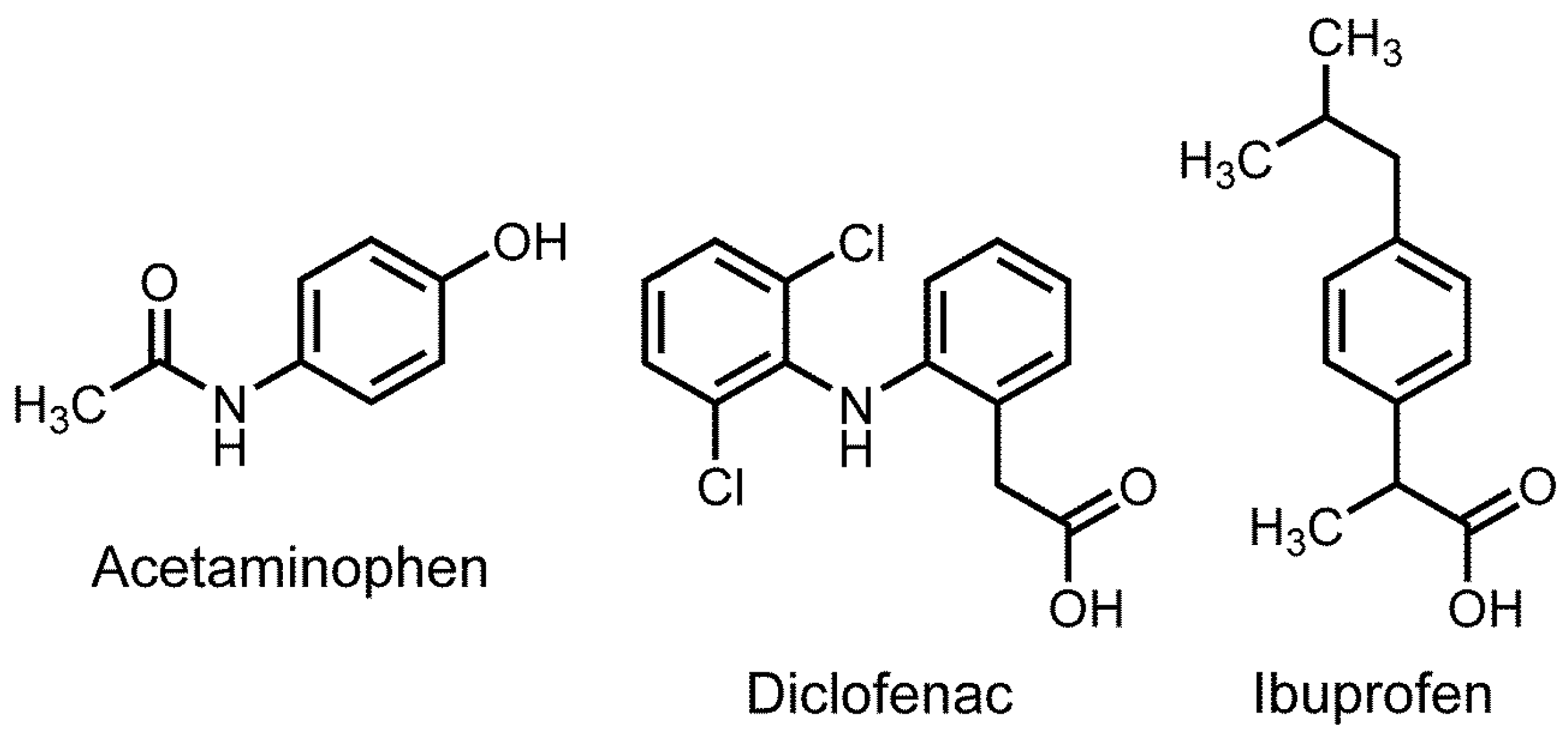 Futurepharmacol 05 00040 g001