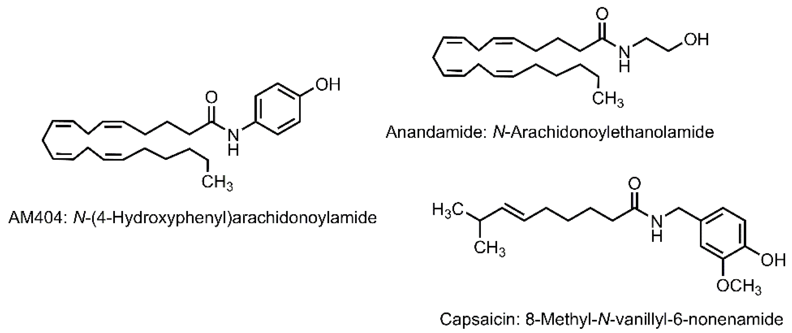 Futurepharmacol 05 00040 g007