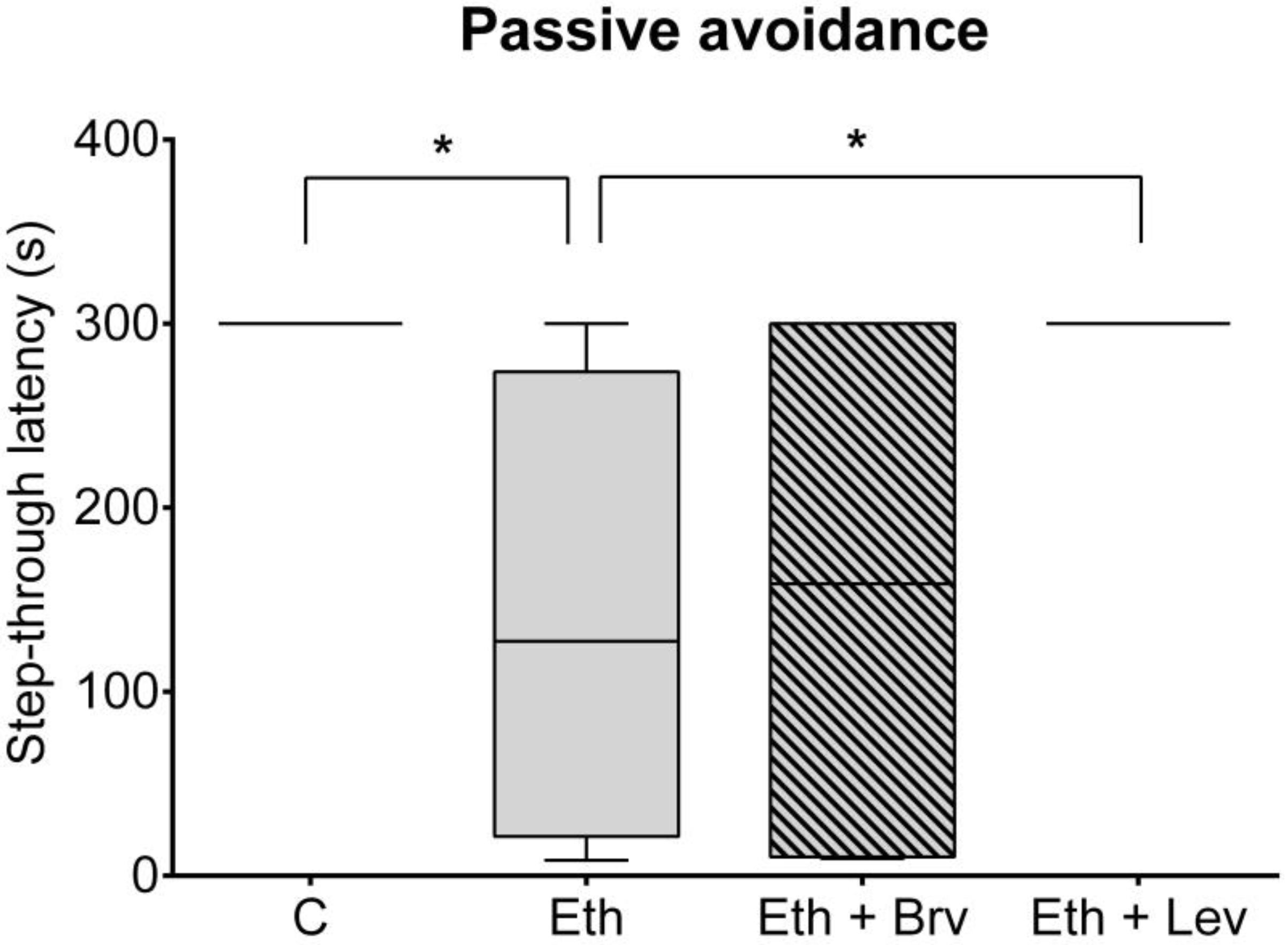 Futurepharmacol 05 00045 g001 Futurepharmacol 05 00045 g001