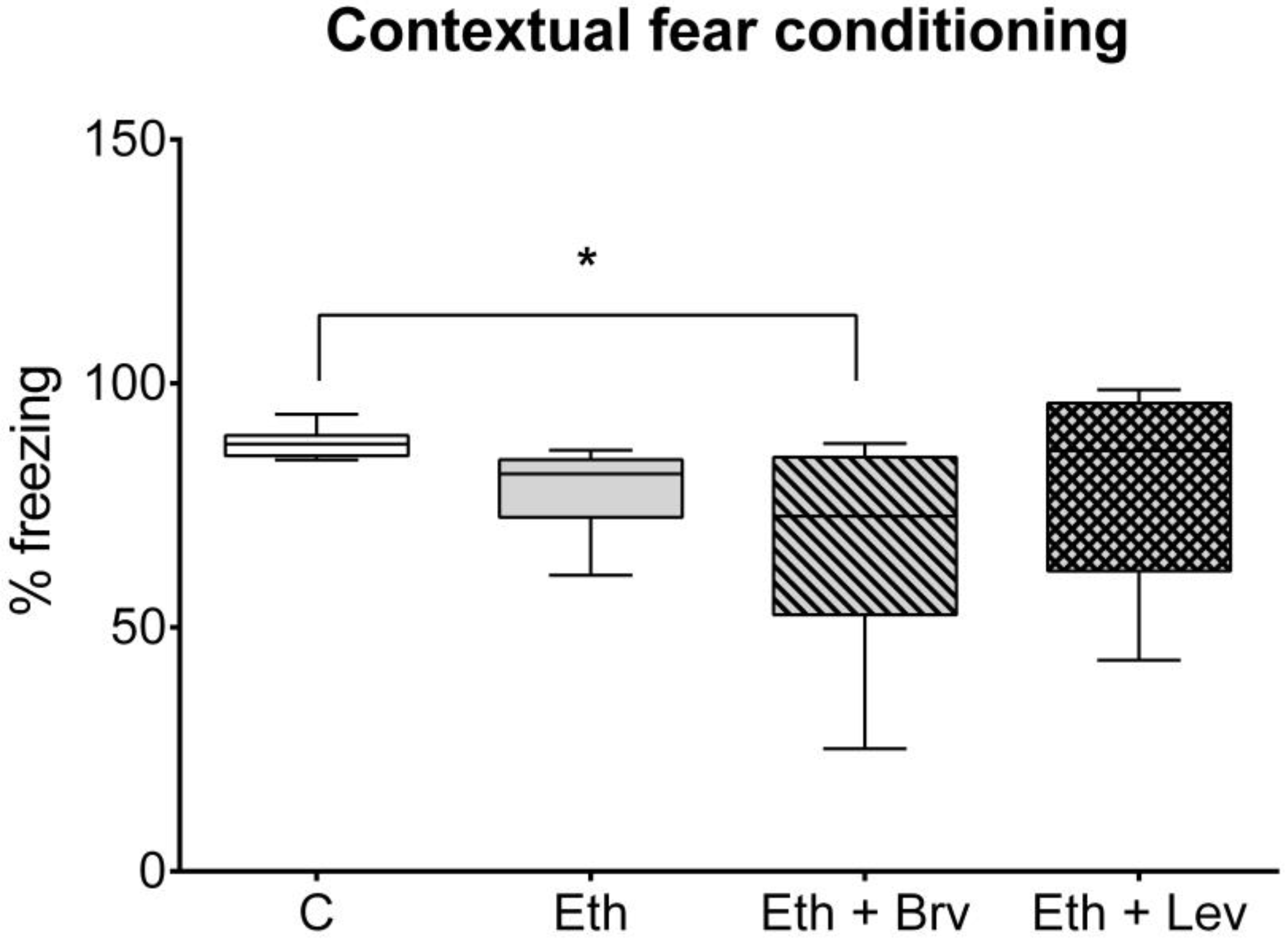 Futurepharmacol 05 00045 g002 Futurepharmacol 05 00045 g002