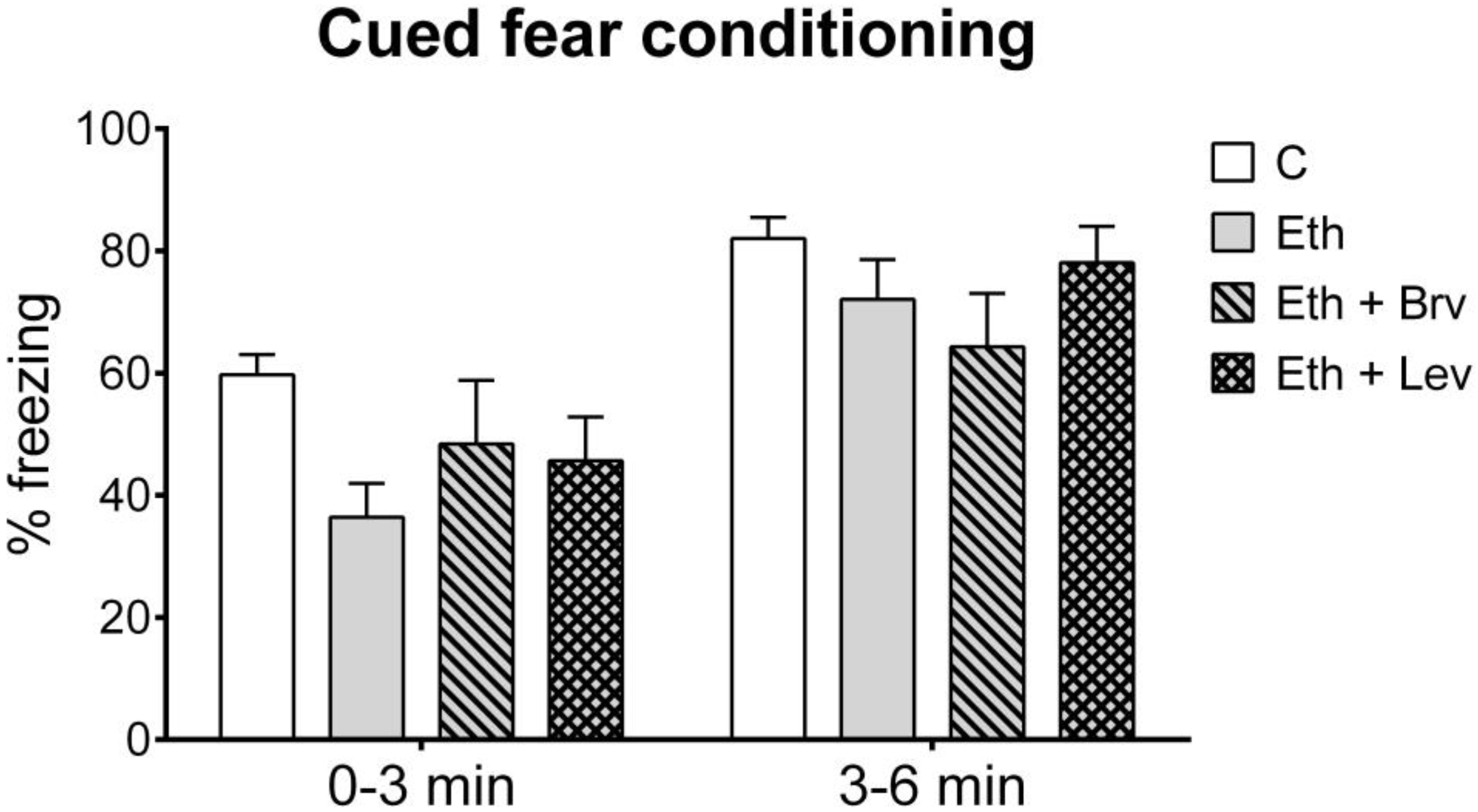 Futurepharmacol 05 00045 g003 Futurepharmacol 05 00045 g003