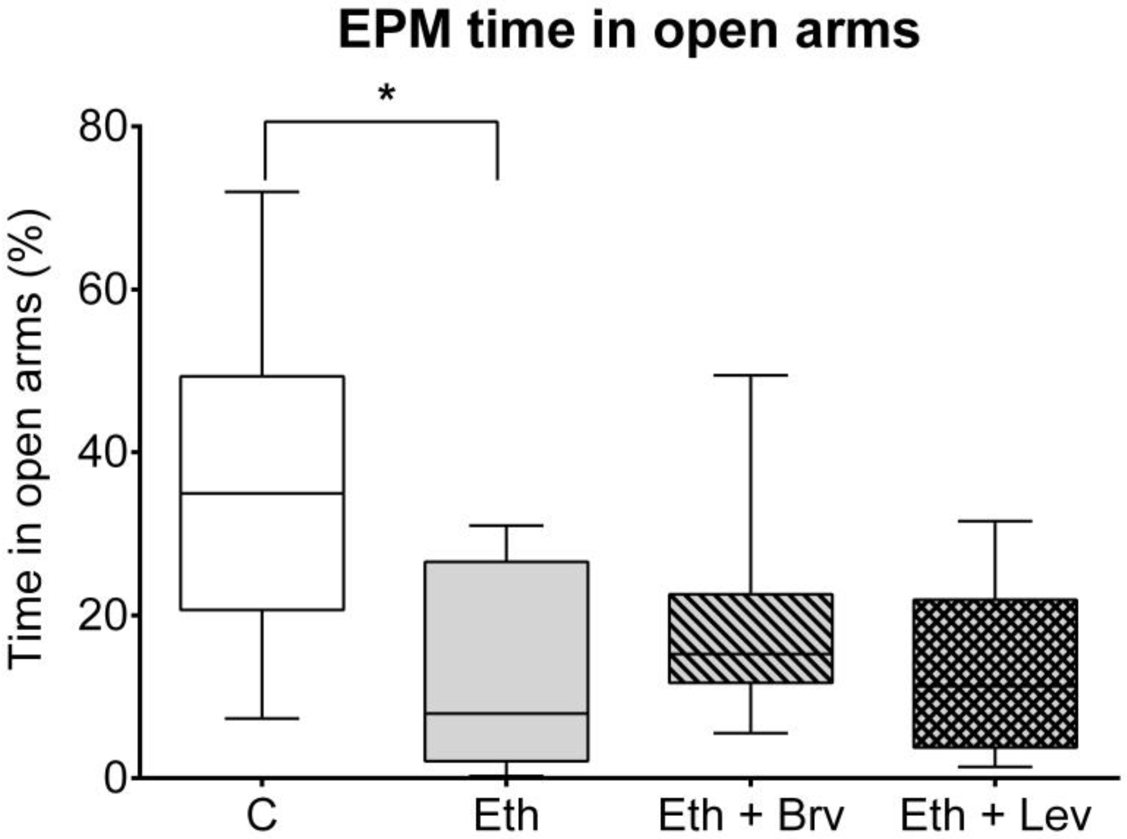 Futurepharmacol 05 00045 g004 Futurepharmacol 05 00045 g004