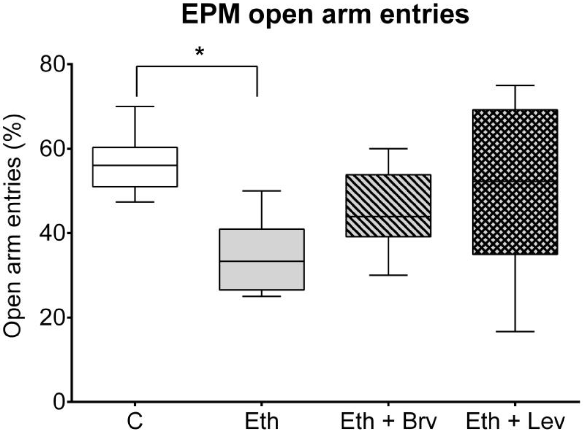 Futurepharmacol 05 00045 g005 Futurepharmacol 05 00045 g005