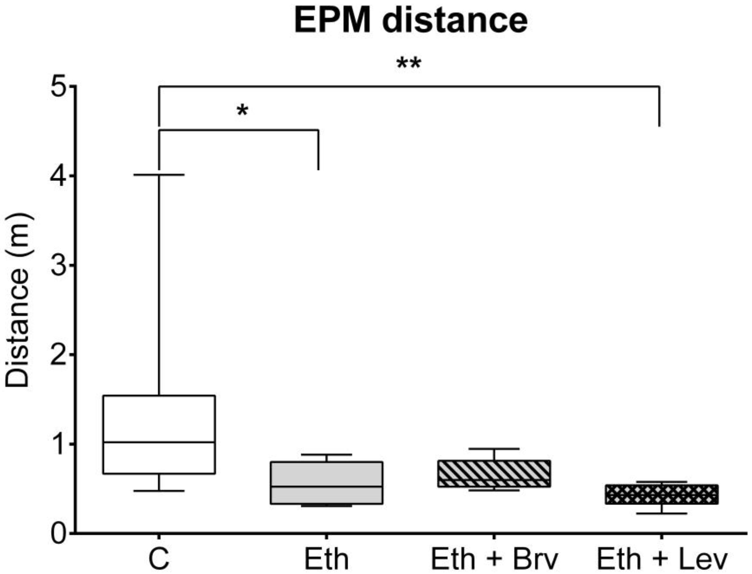 Futurepharmacol 05 00045 g006 Futurepharmacol 05 00045 g006