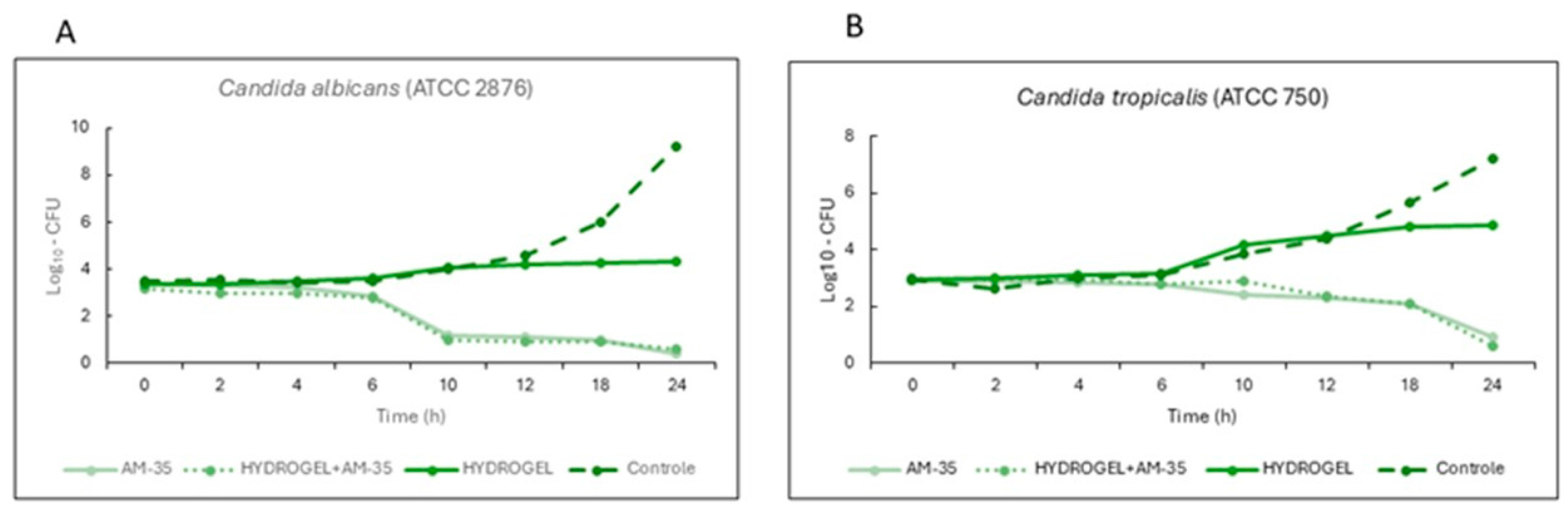 Futurepharmacol 05 00047 g001