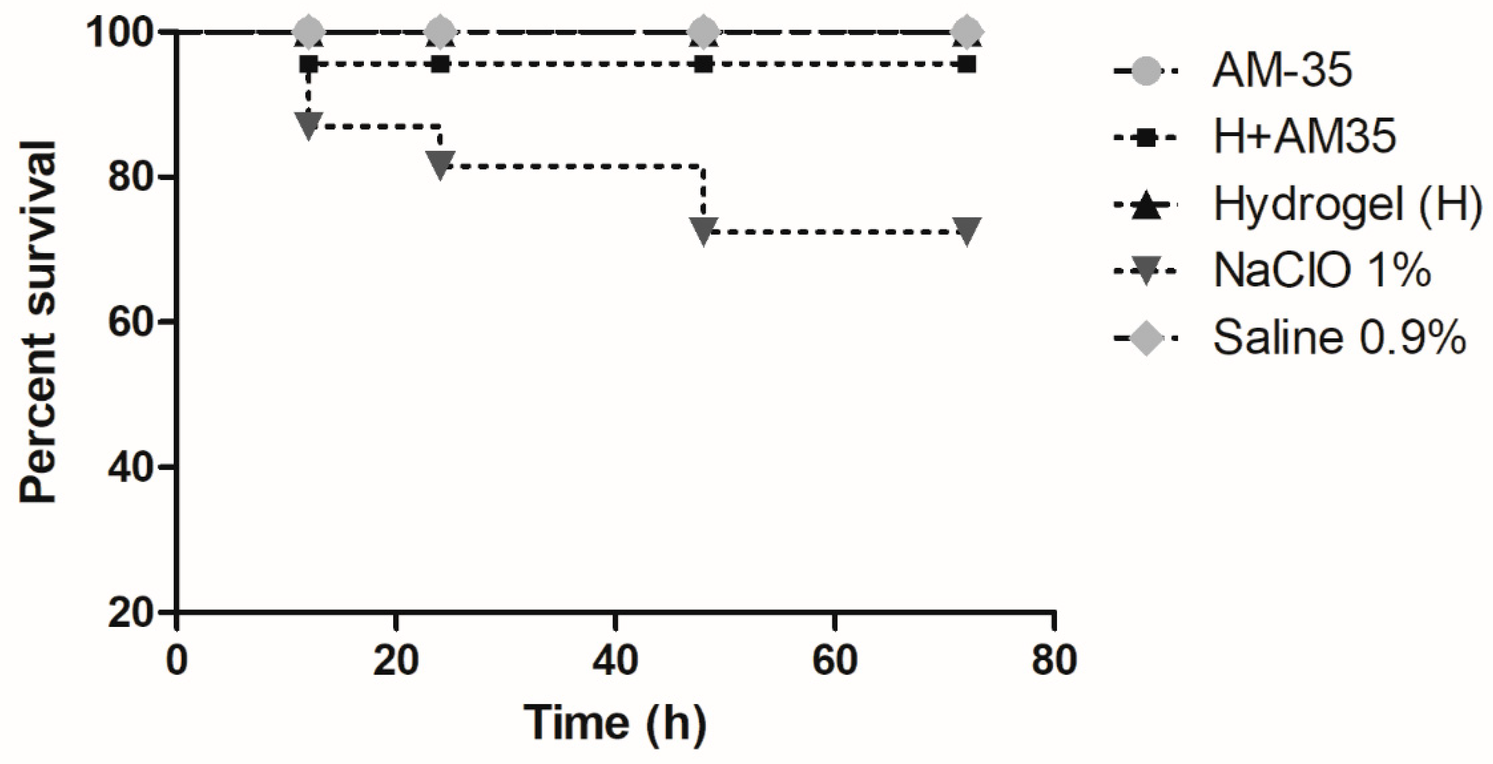 Futurepharmacol 05 00047 g003