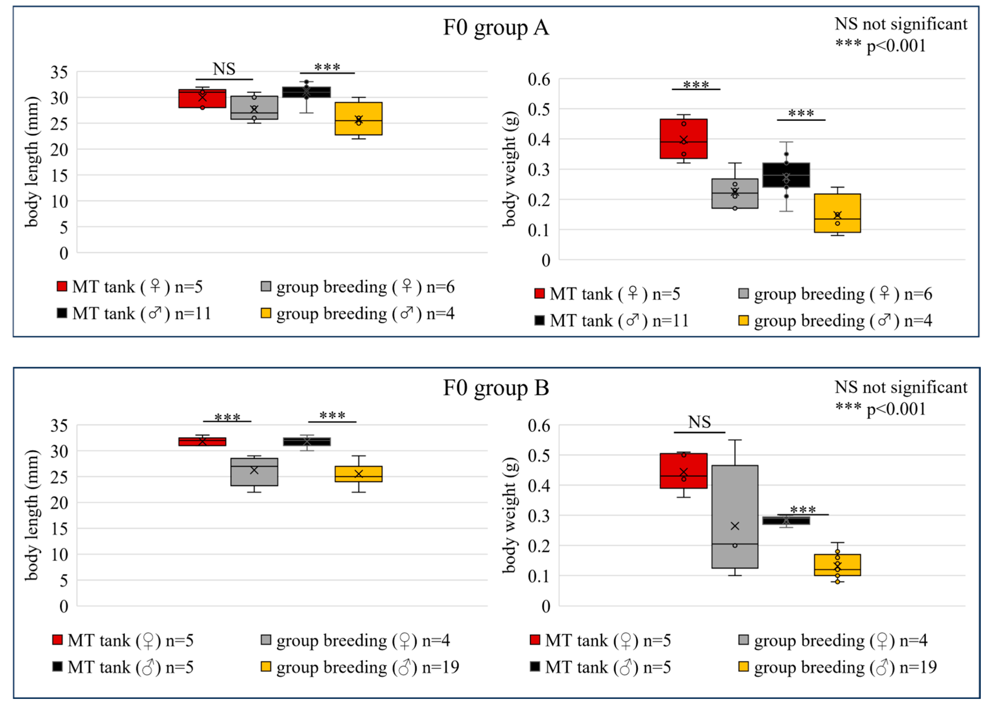 Futurepharmacol 05 00050 g003