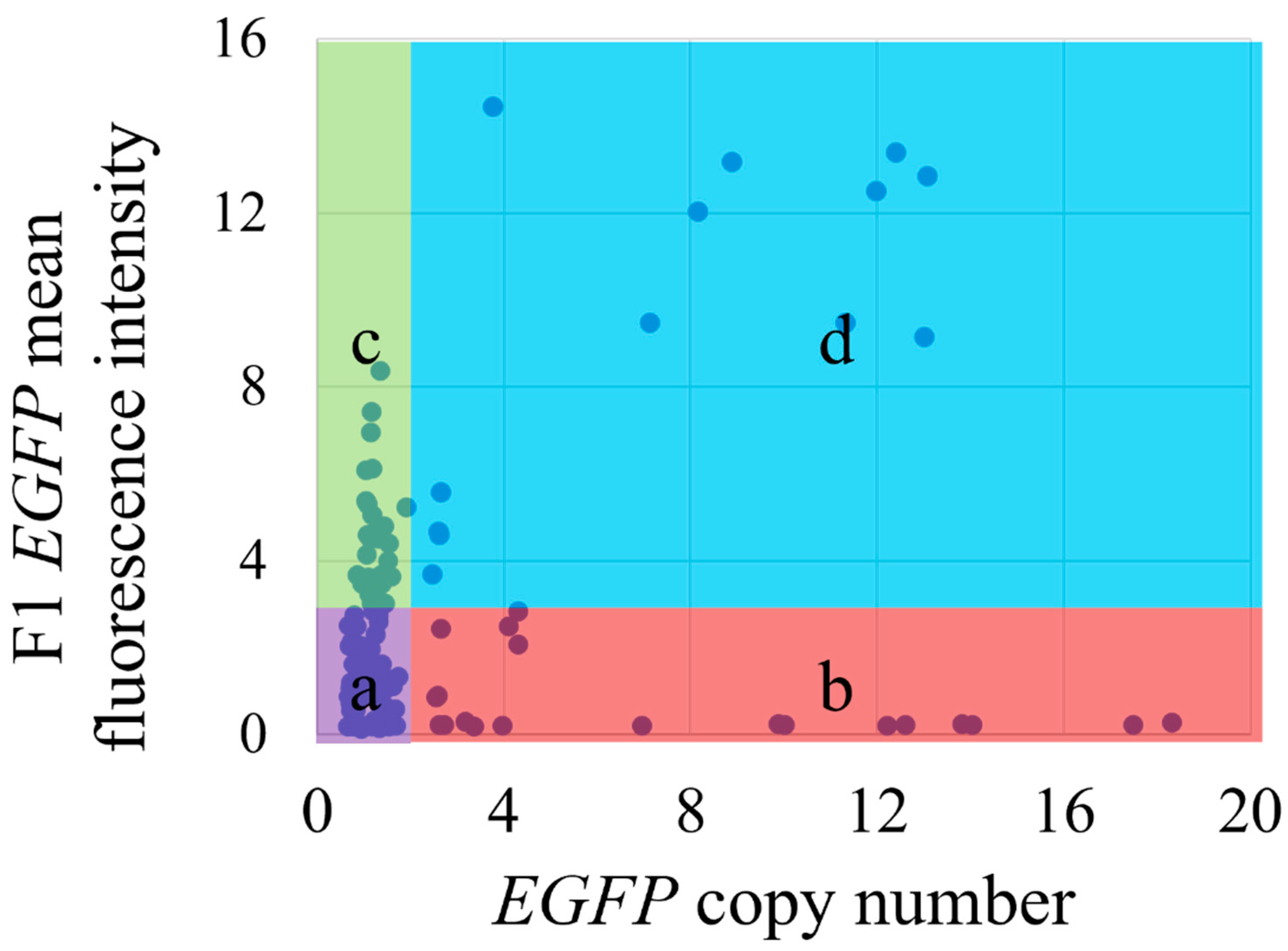 Futurepharmacol 05 00050 g004