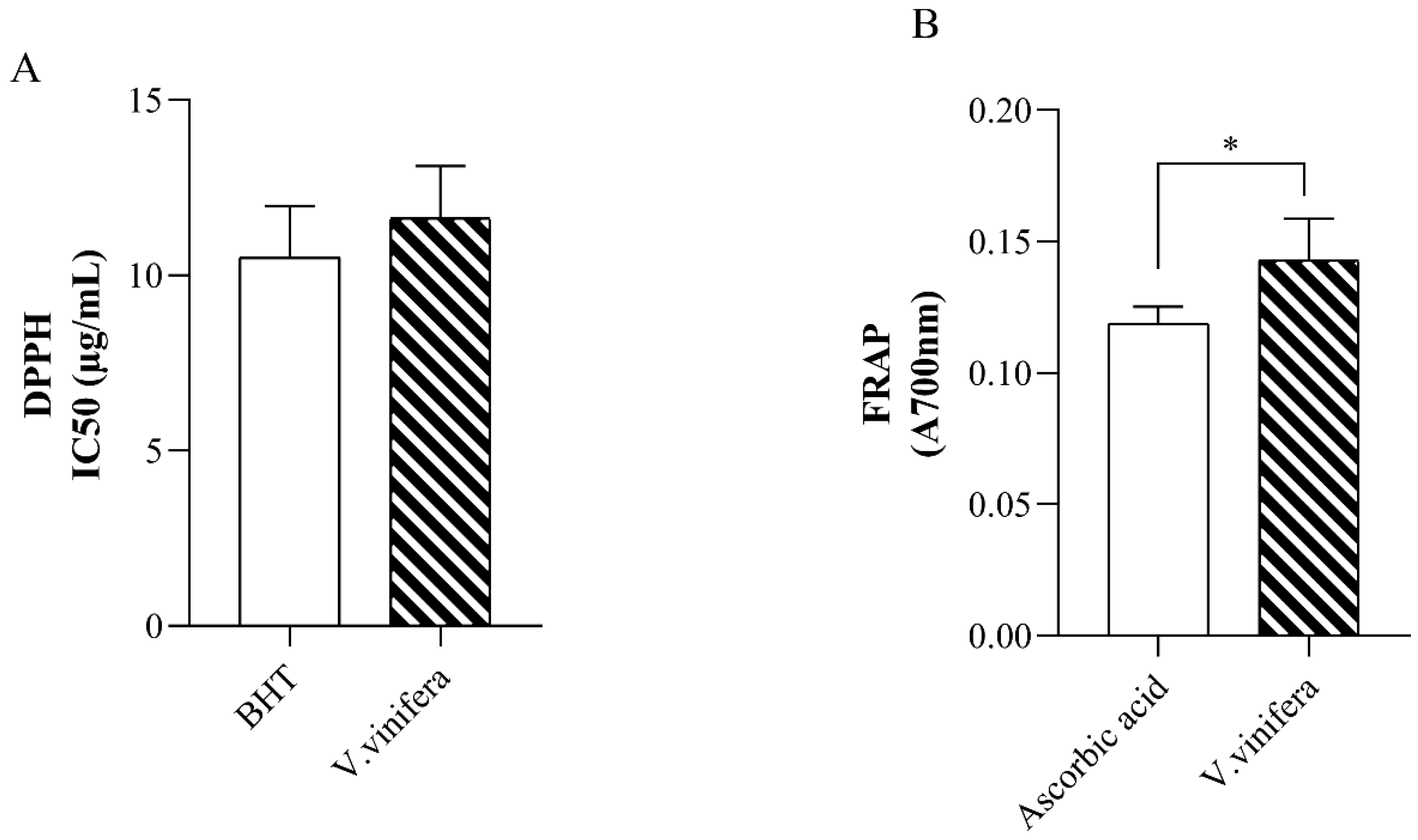 Futurepharmacol 05 00052 g001 Futurepharmacol 05 00052 g001