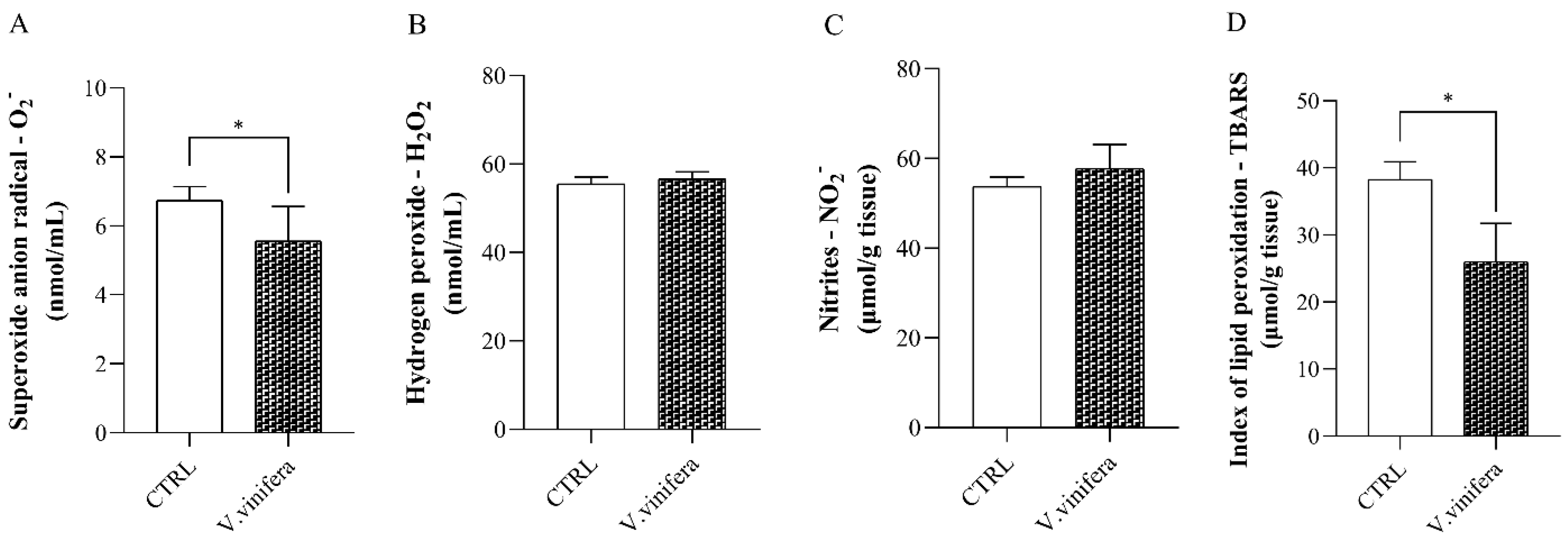 Futurepharmacol 05 00052 g002 Futurepharmacol 05 00052 g002
