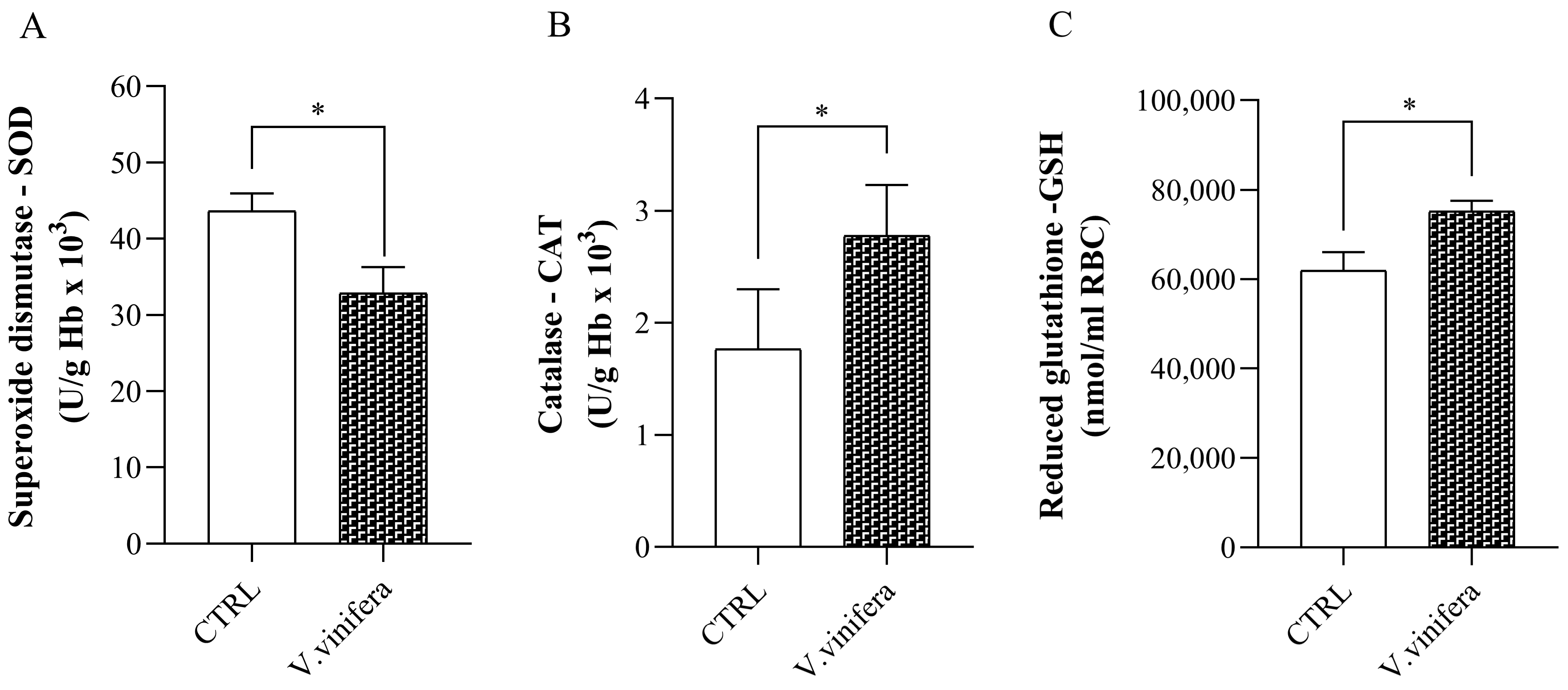 Futurepharmacol 05 00052 g003 Futurepharmacol 05 00052 g003