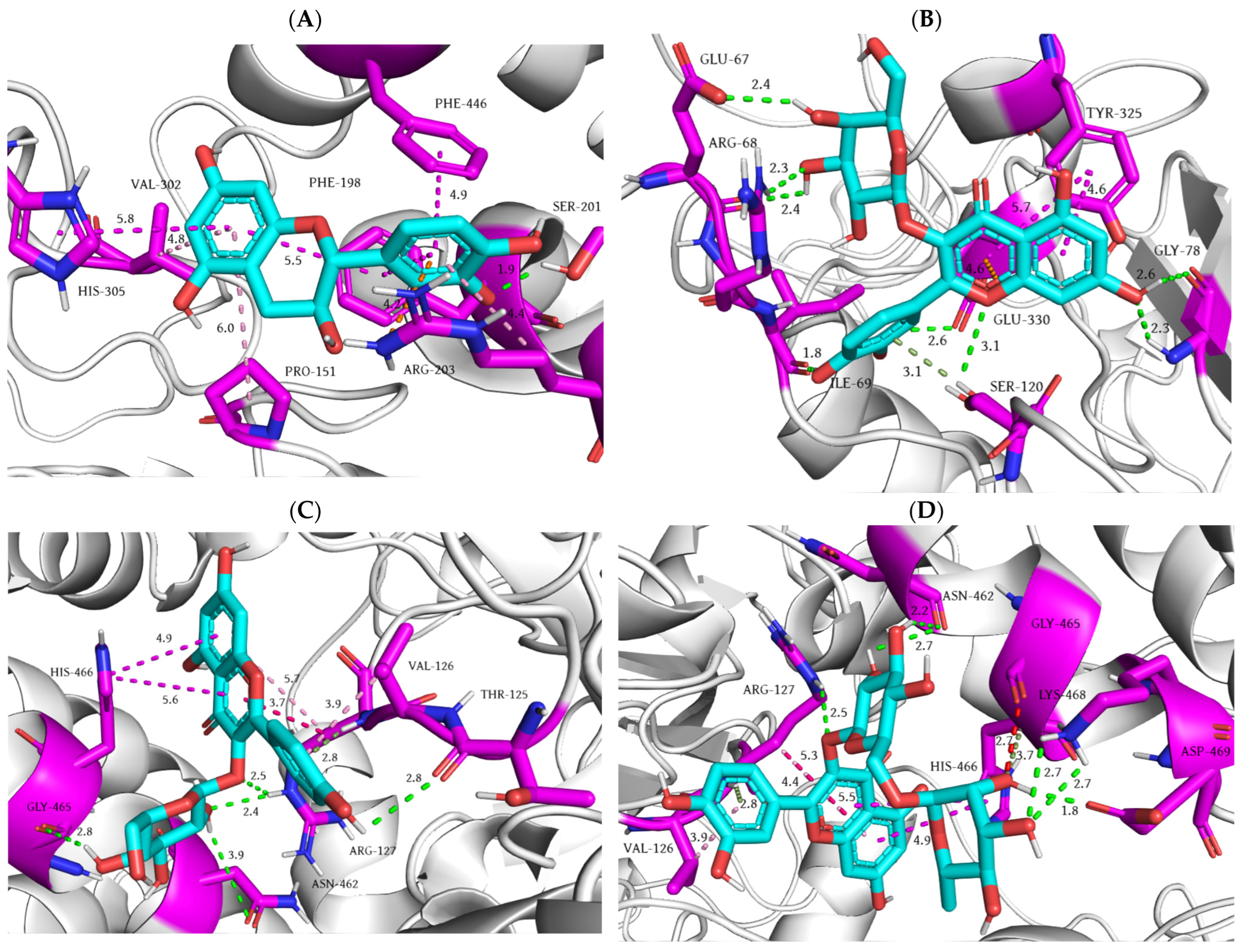 Futurepharmacol 05 00052 g006 Futurepharmacol 05 00052 g006