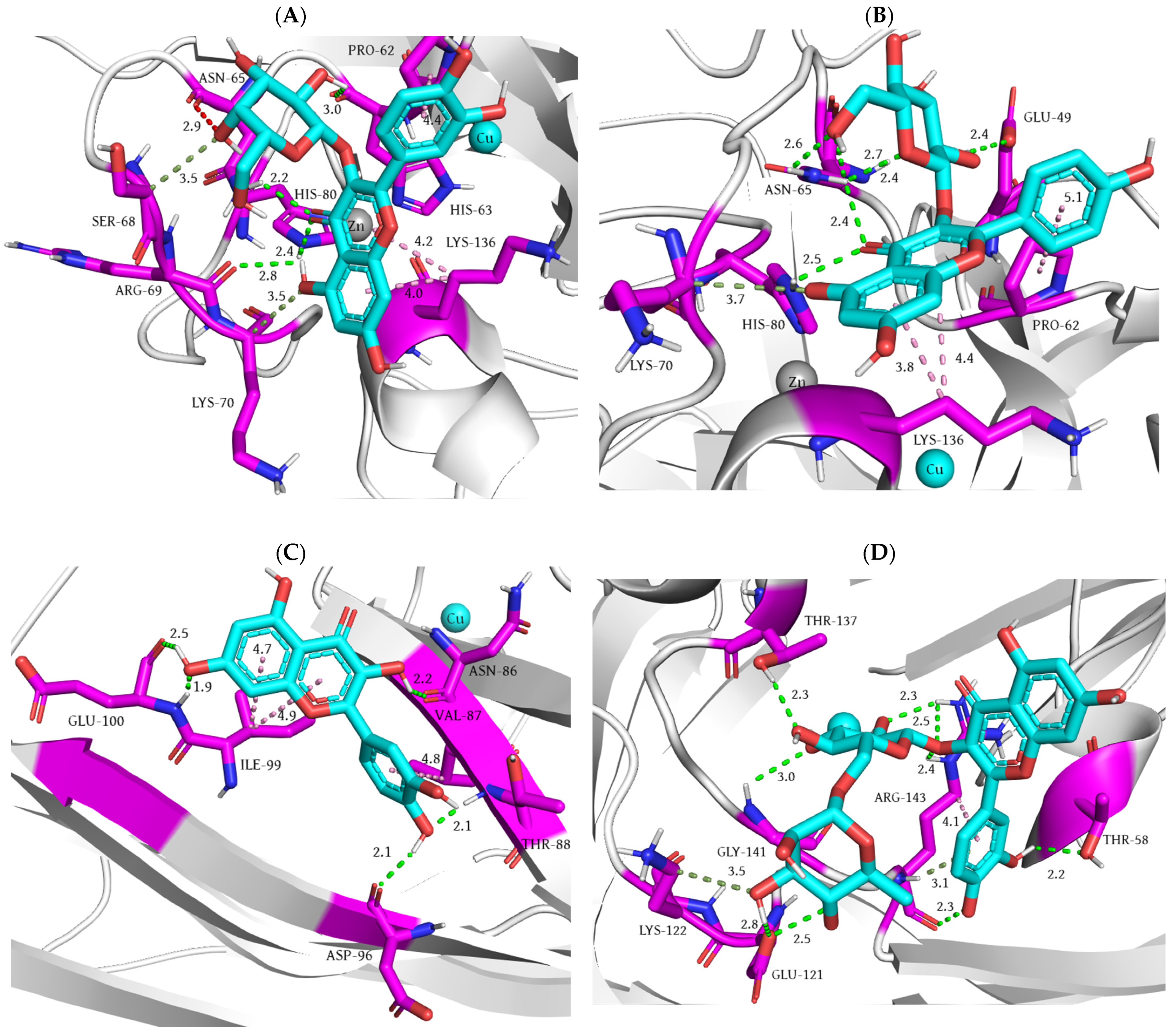 Futurepharmacol 05 00052 g007 Futurepharmacol 05 00052 g007