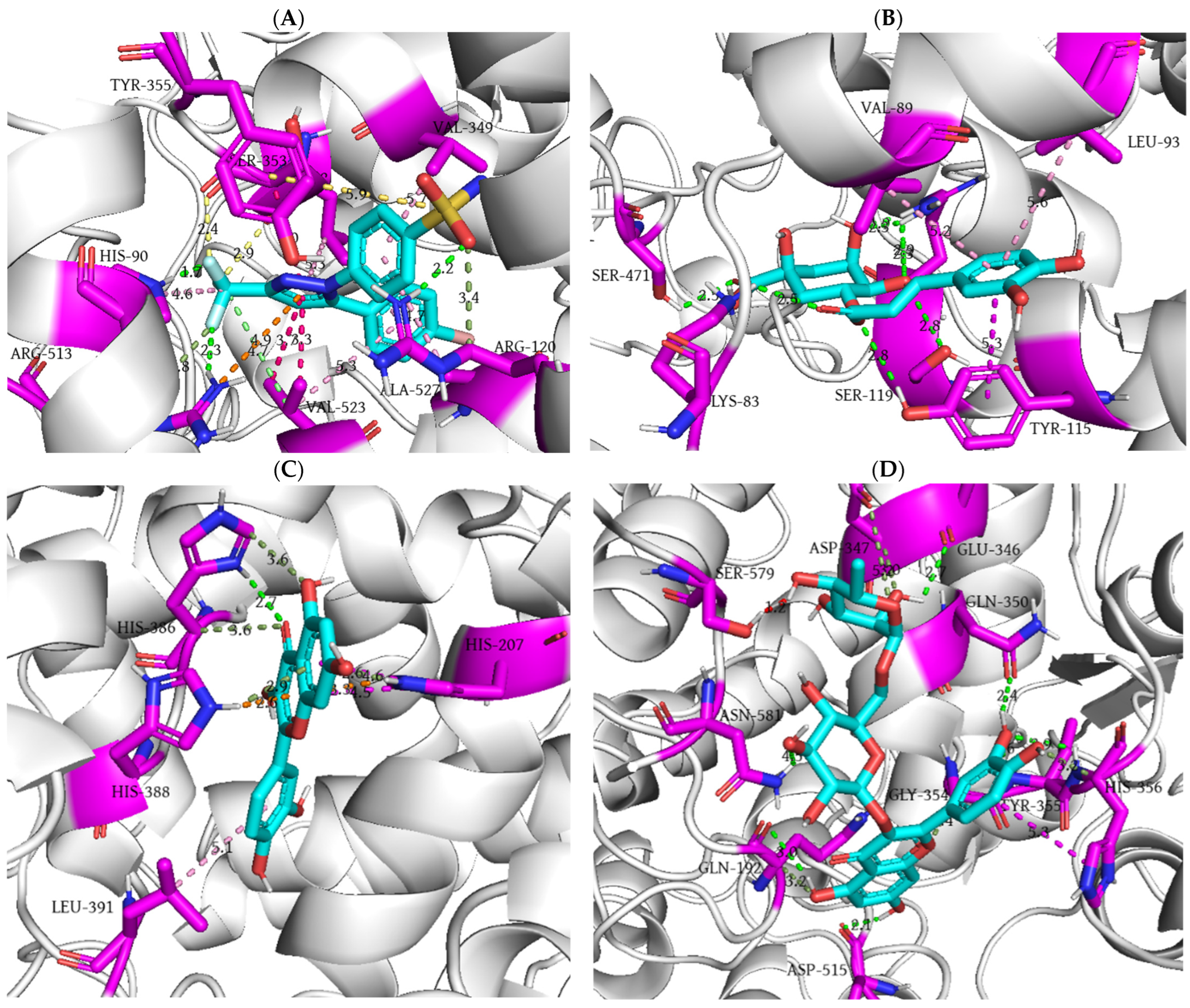 Futurepharmacol 05 00052 g009 Futurepharmacol 05 00052 g009
