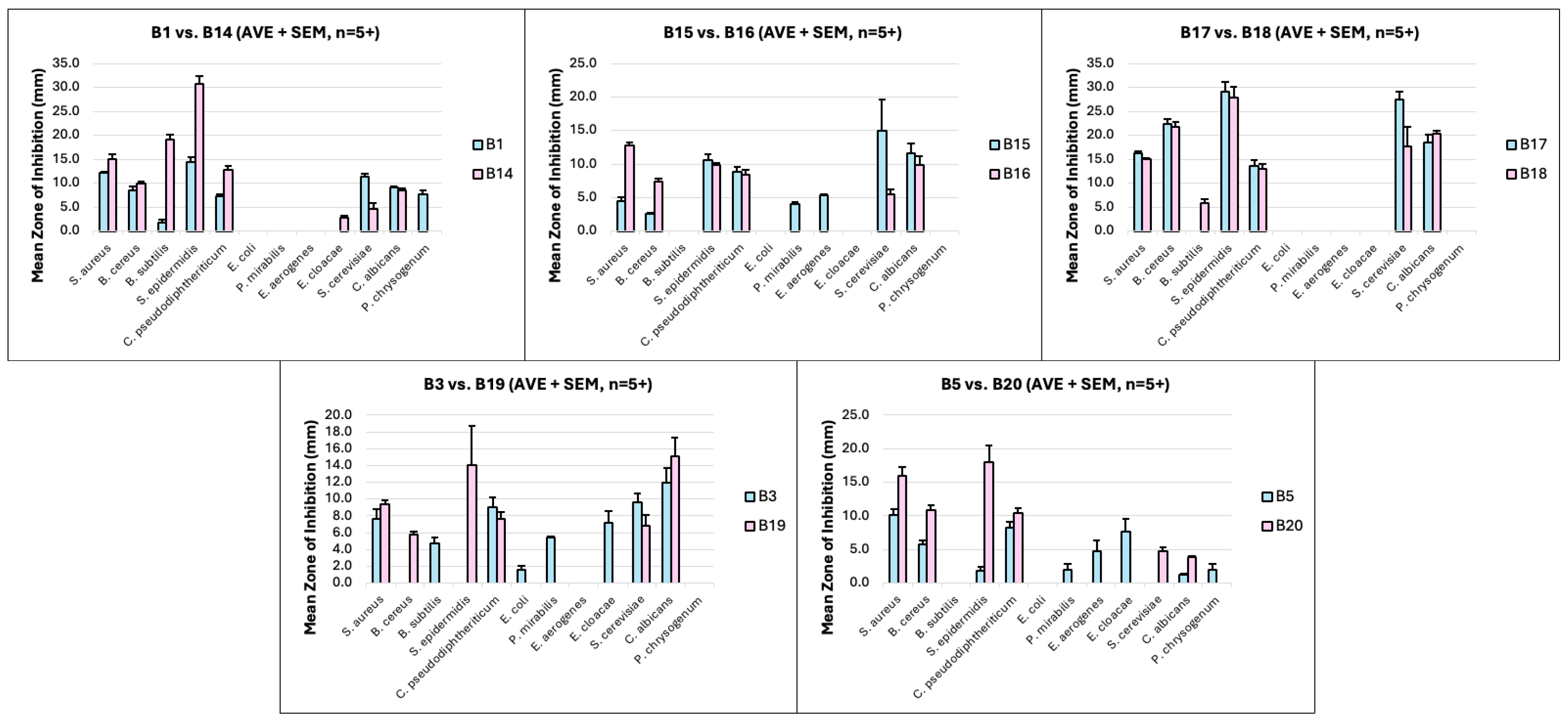 Futurepharmacol 05 00053 g004