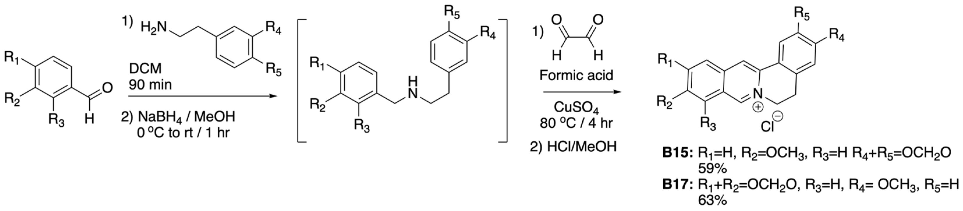 Futurepharmacol 05 00053 sch001