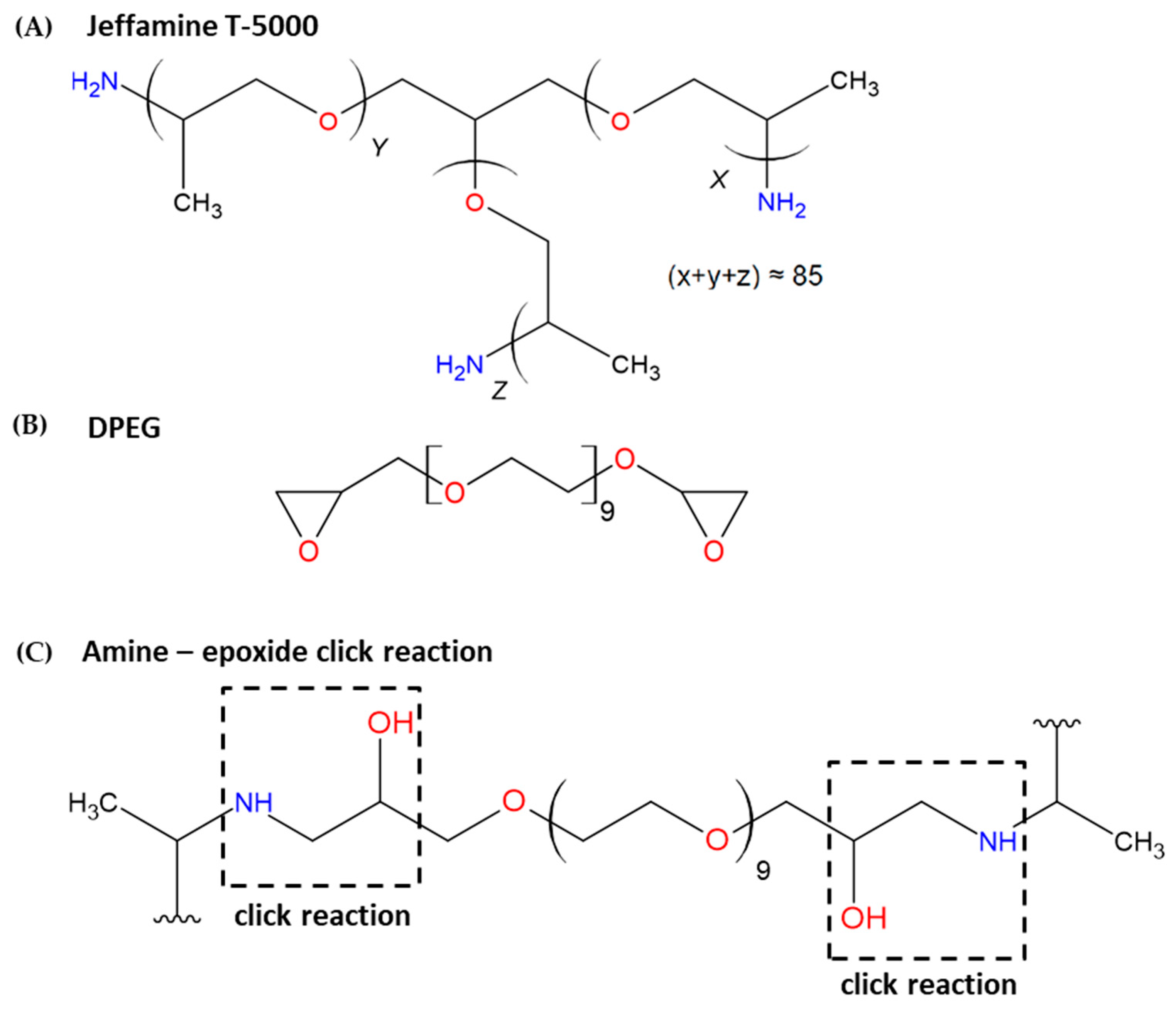 Futurepharmacol 05 00054 g001 Futurepharmacol 05 00054 g001