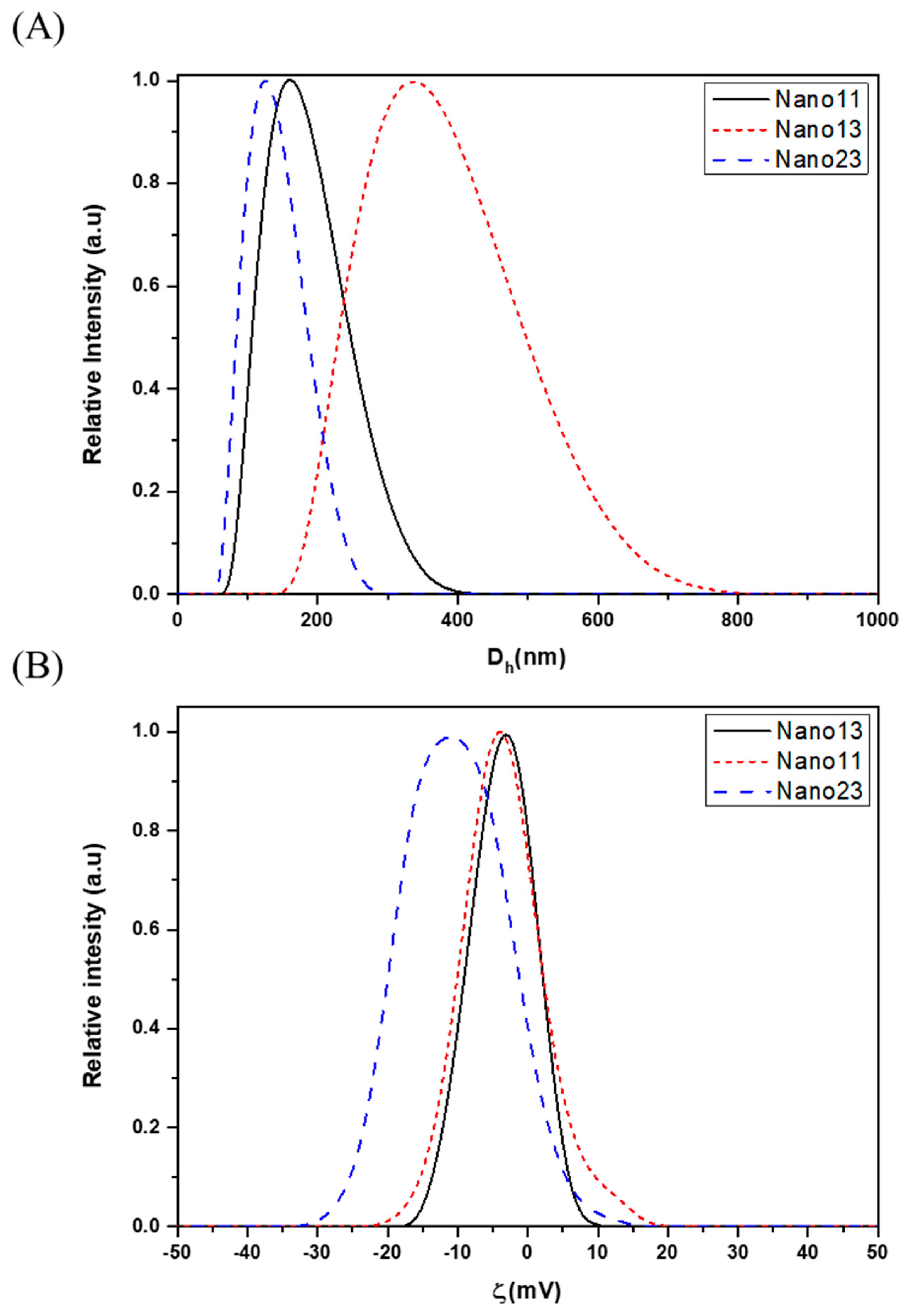 Futurepharmacol 05 00054 g002 Futurepharmacol 05 00054 g002