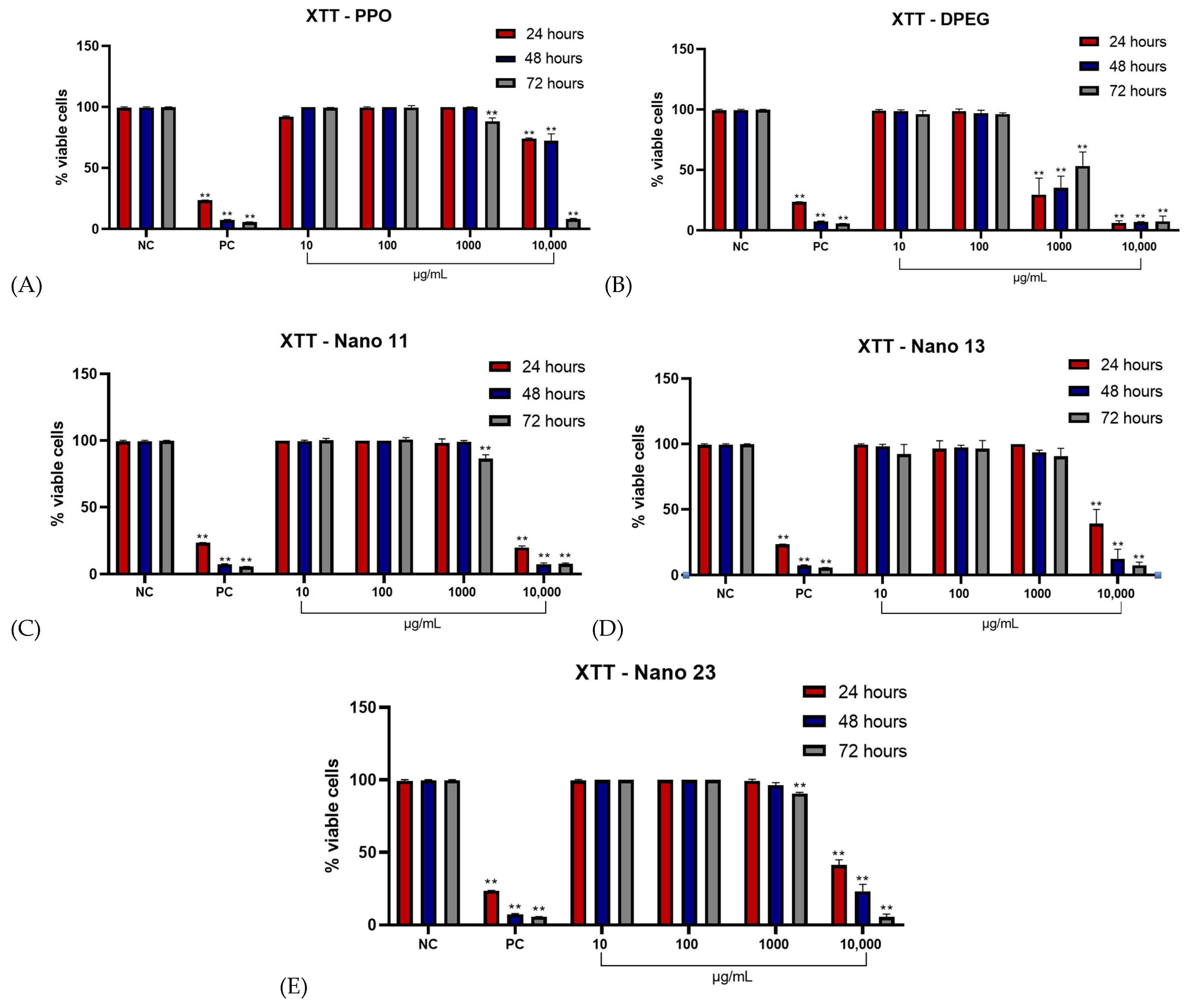 Futurepharmacol 05 00054 g004 Futurepharmacol 05 00054 g004