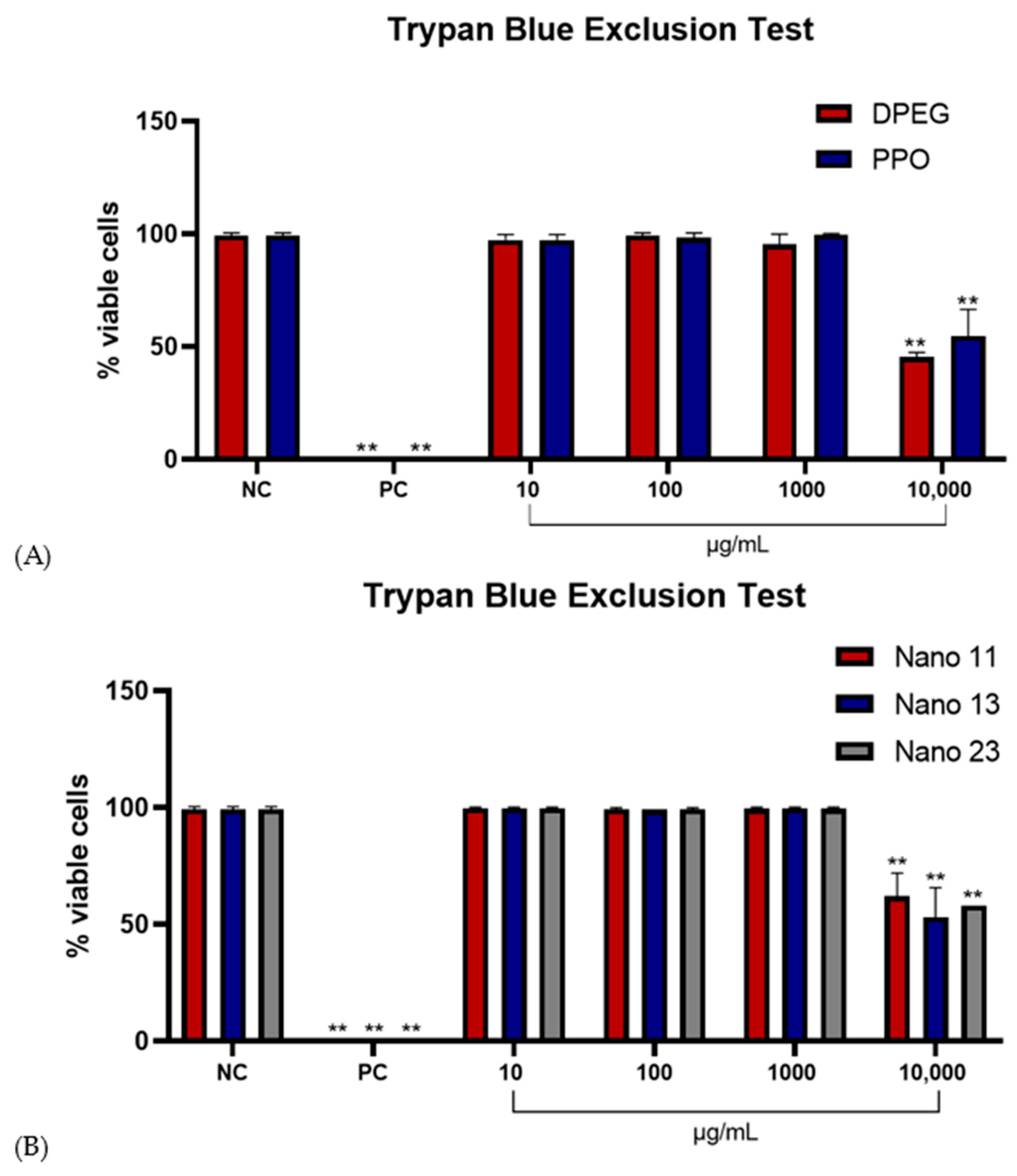 Futurepharmacol 05 00054 g008 Futurepharmacol 05 00054 g008