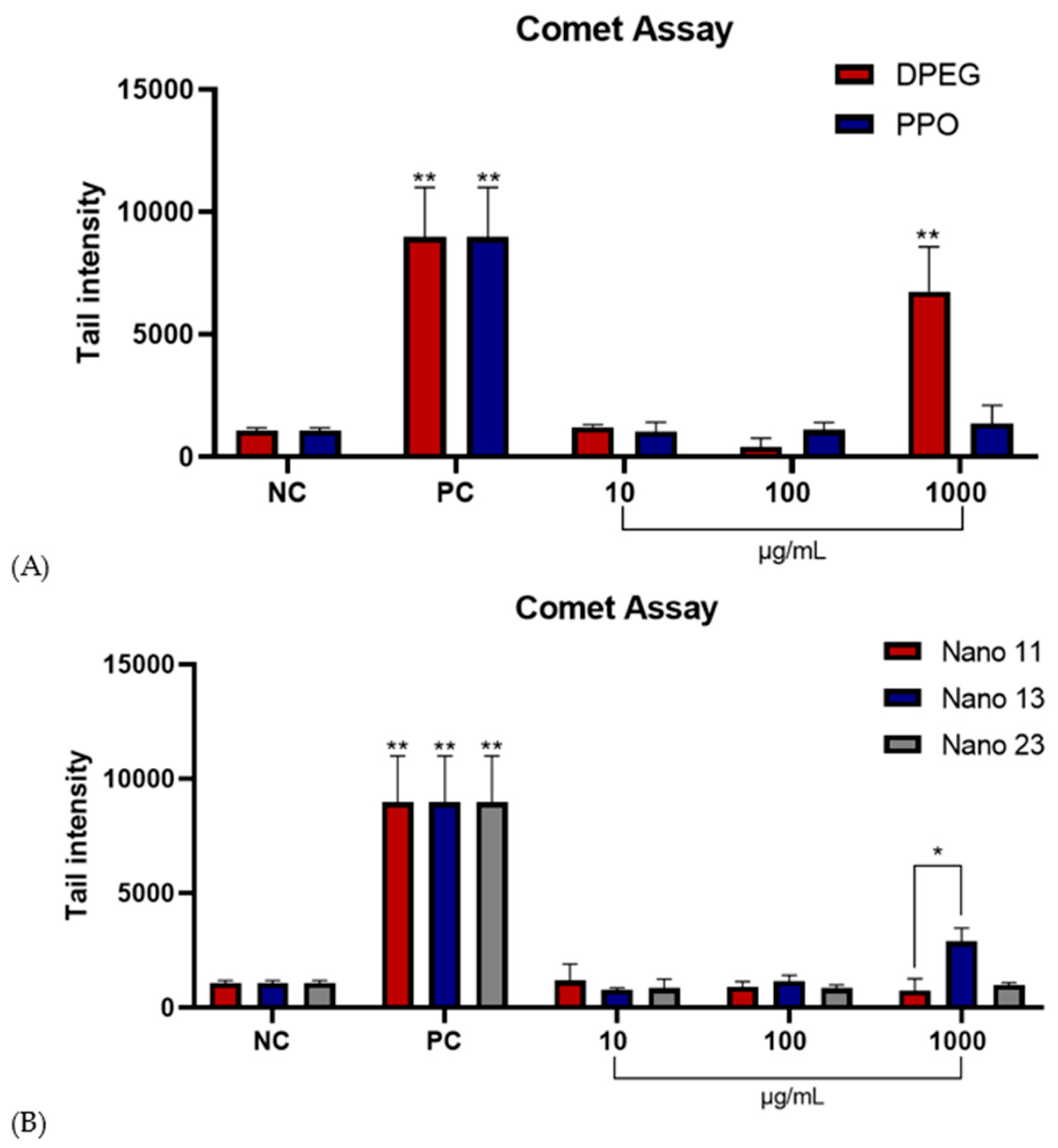 Futurepharmacol 05 00054 g009 Futurepharmacol 05 00054 g009
