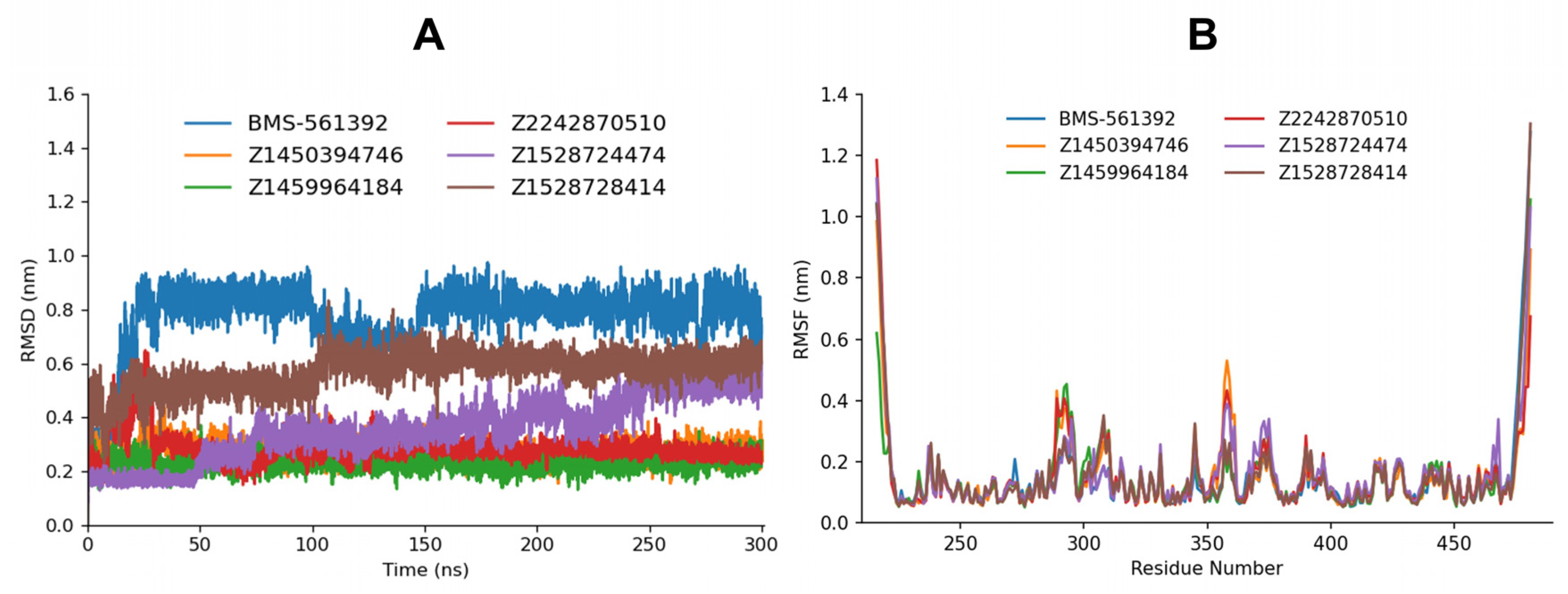 Futurepharmacol 05 00055 g004