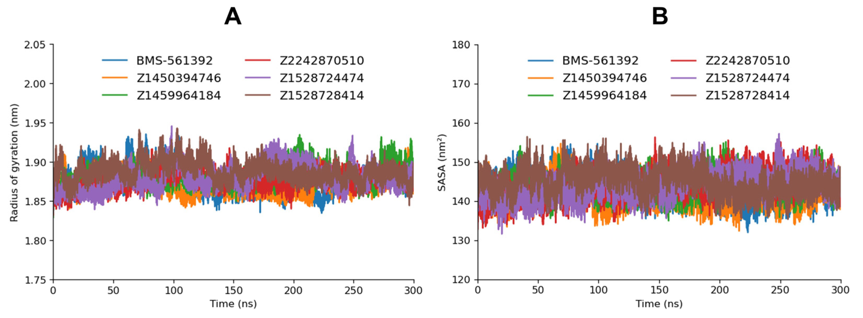 Futurepharmacol 05 00055 g005