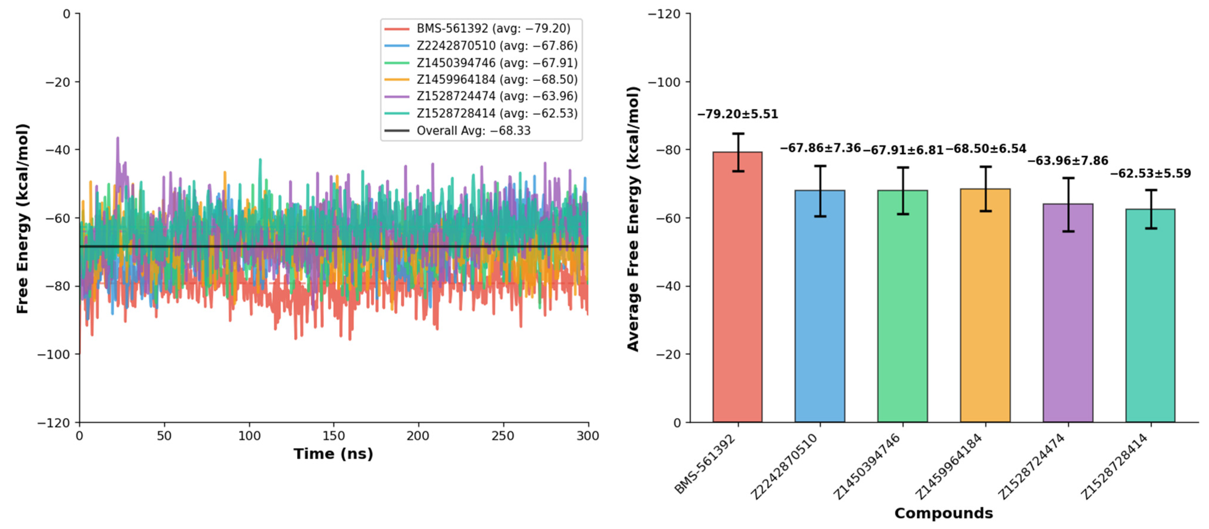 Futurepharmacol 05 00055 g008