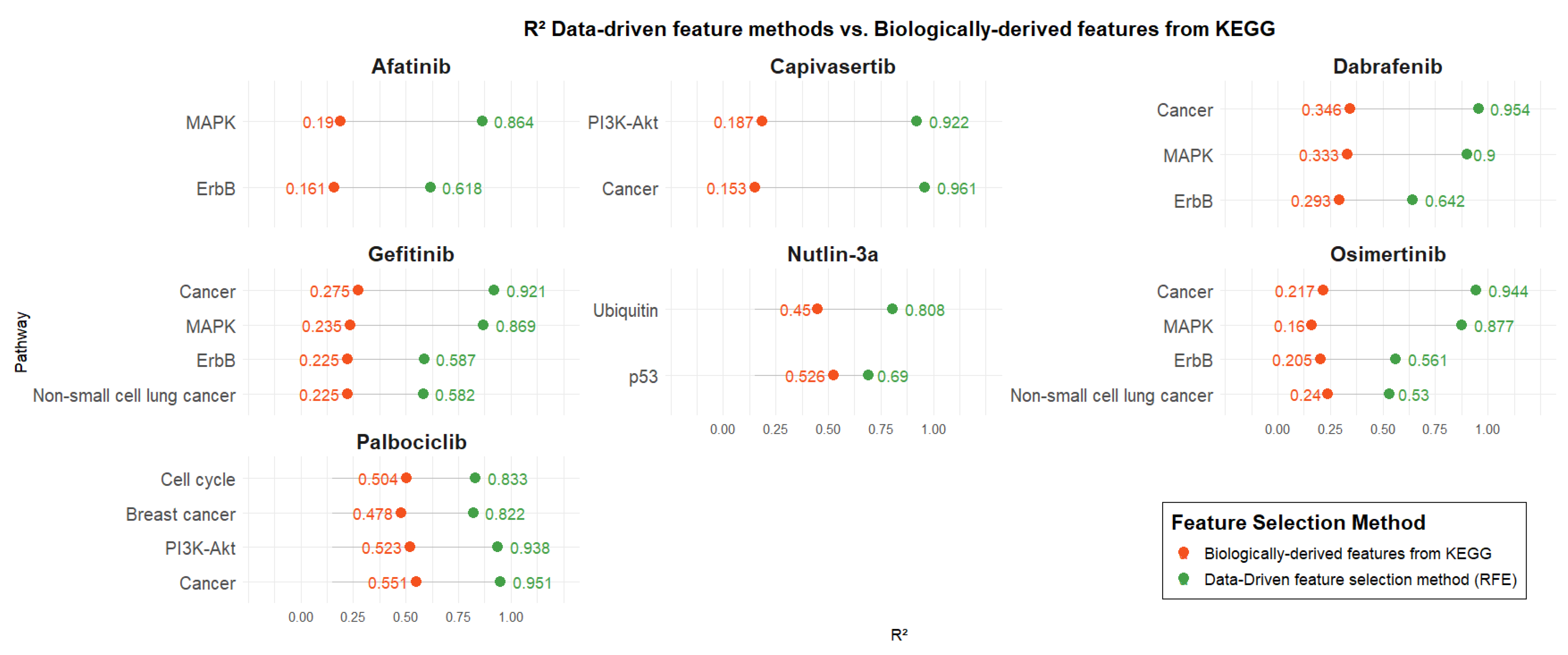 Futurepharmacol 05 00058 g003