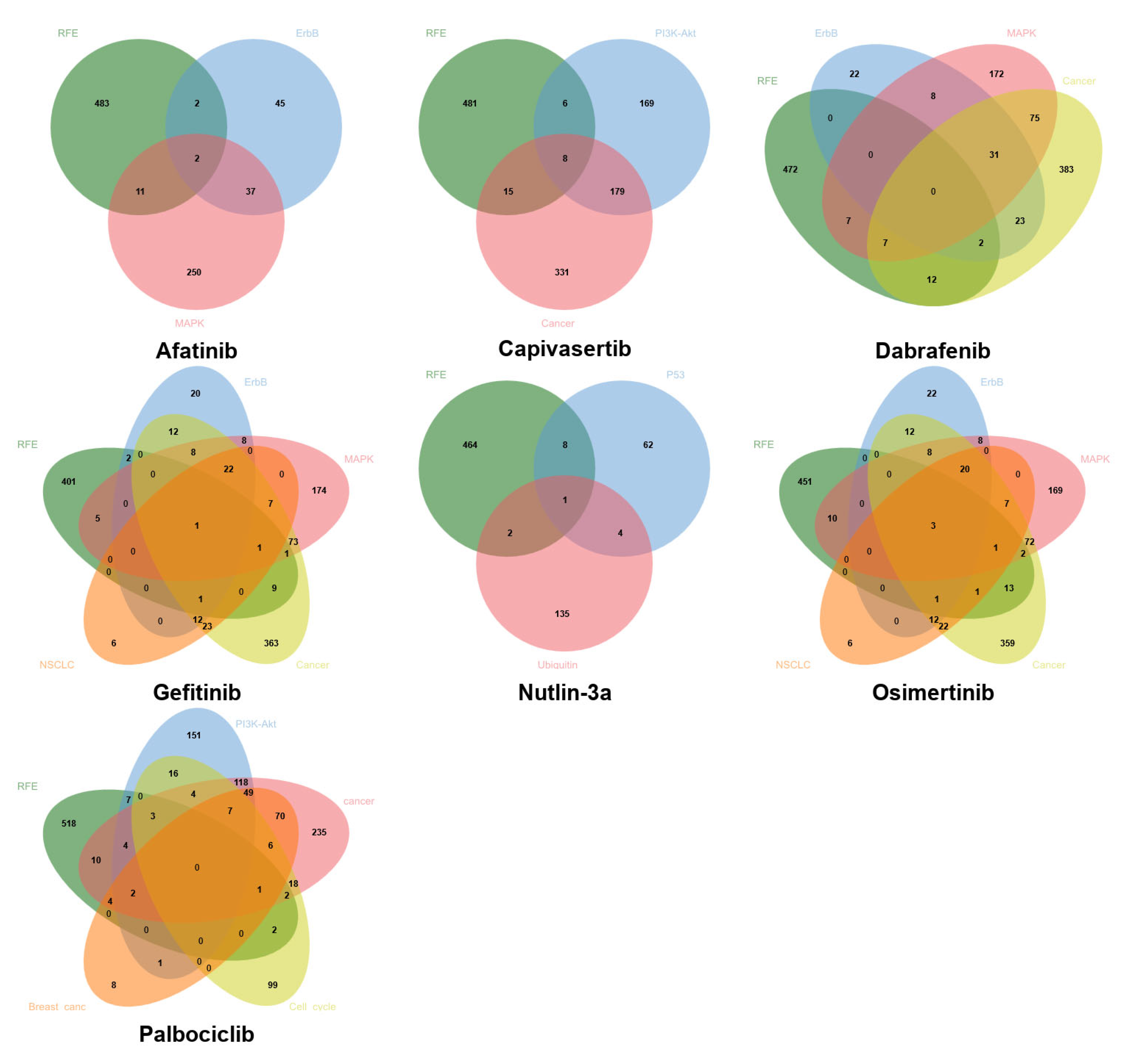 Futurepharmacol 05 00058 g005