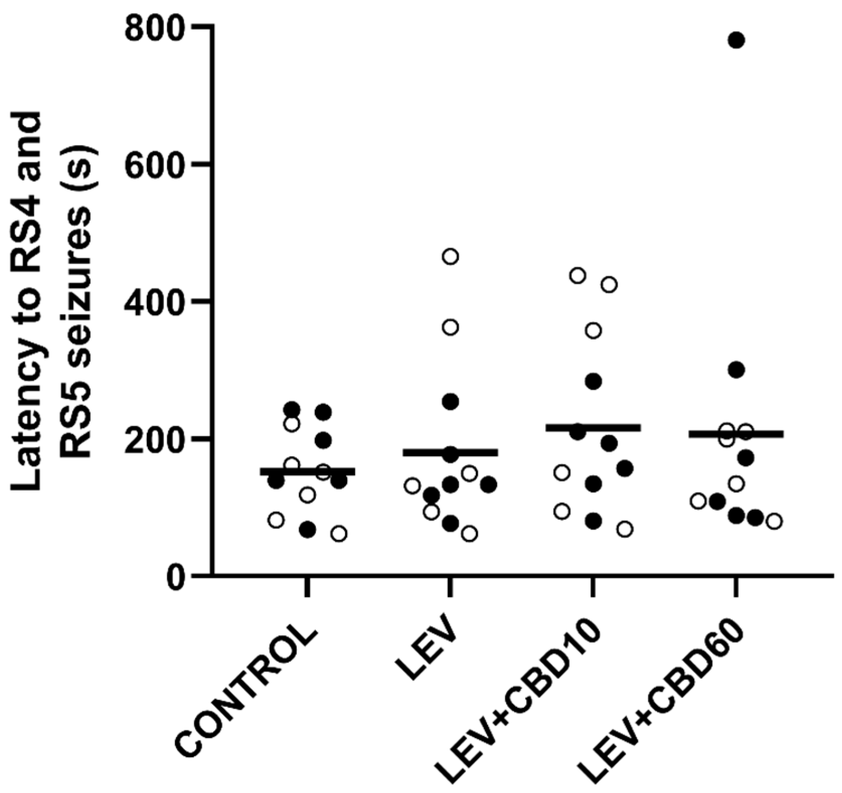 Futurepharmacol 05 00062 g005
