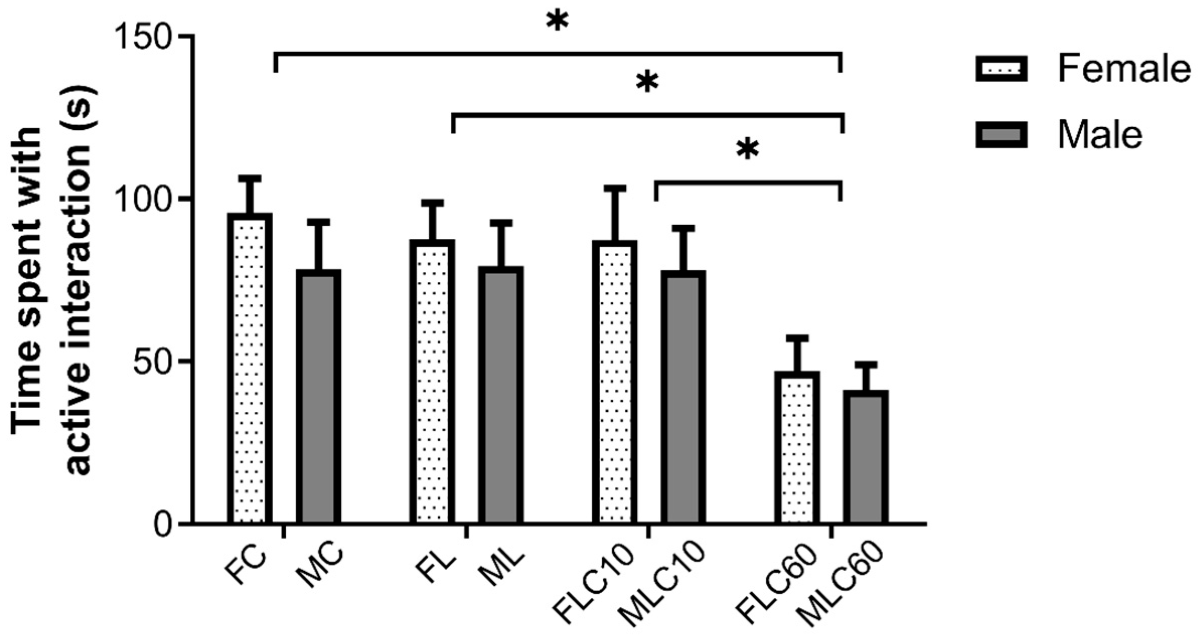 Futurepharmacol 05 00062 g008