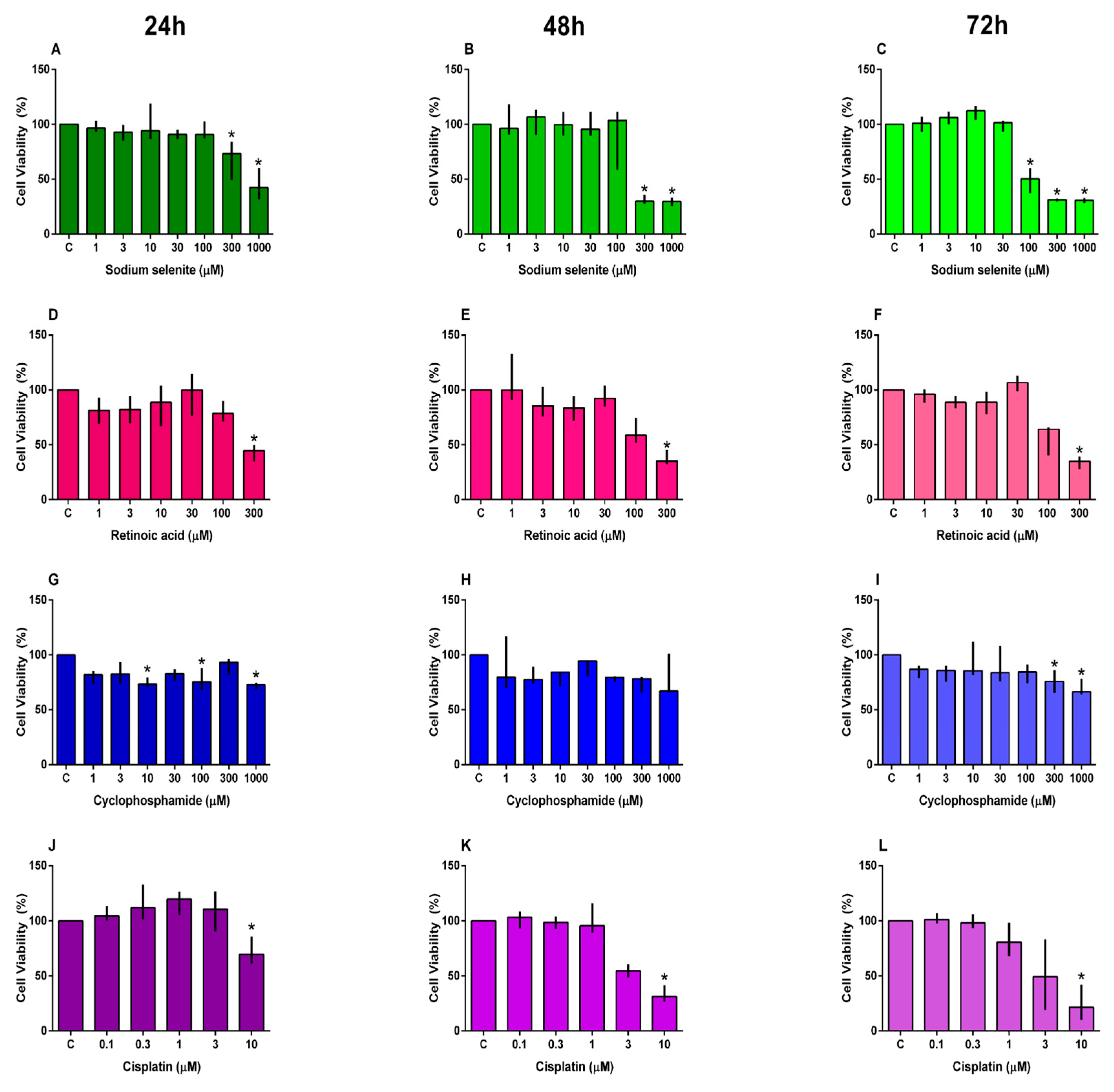 Futurepharmacol 05 00065 g001 Futurepharmacol 05 00065 g001