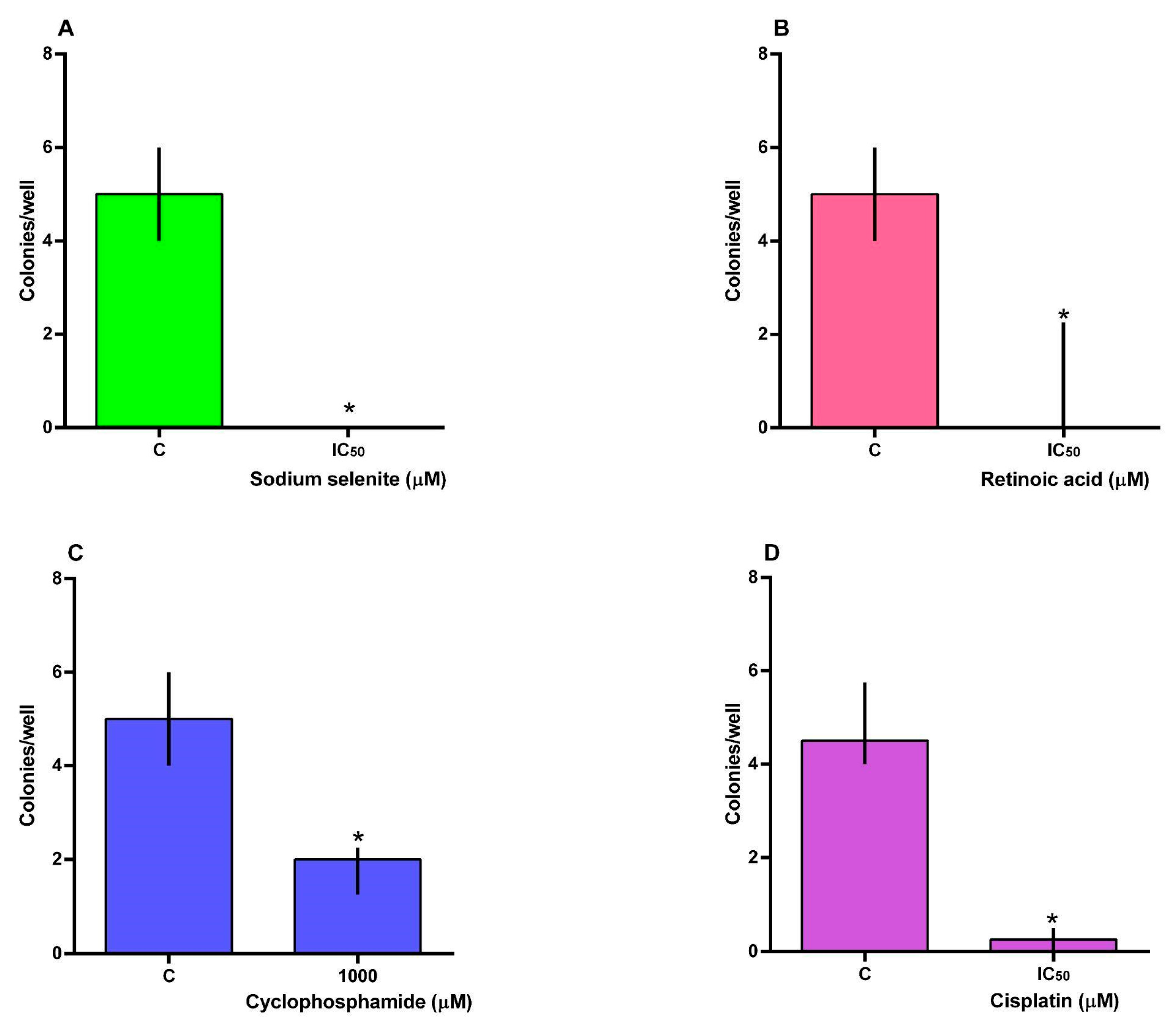 Futurepharmacol 05 00065 g003 Futurepharmacol 05 00065 g003