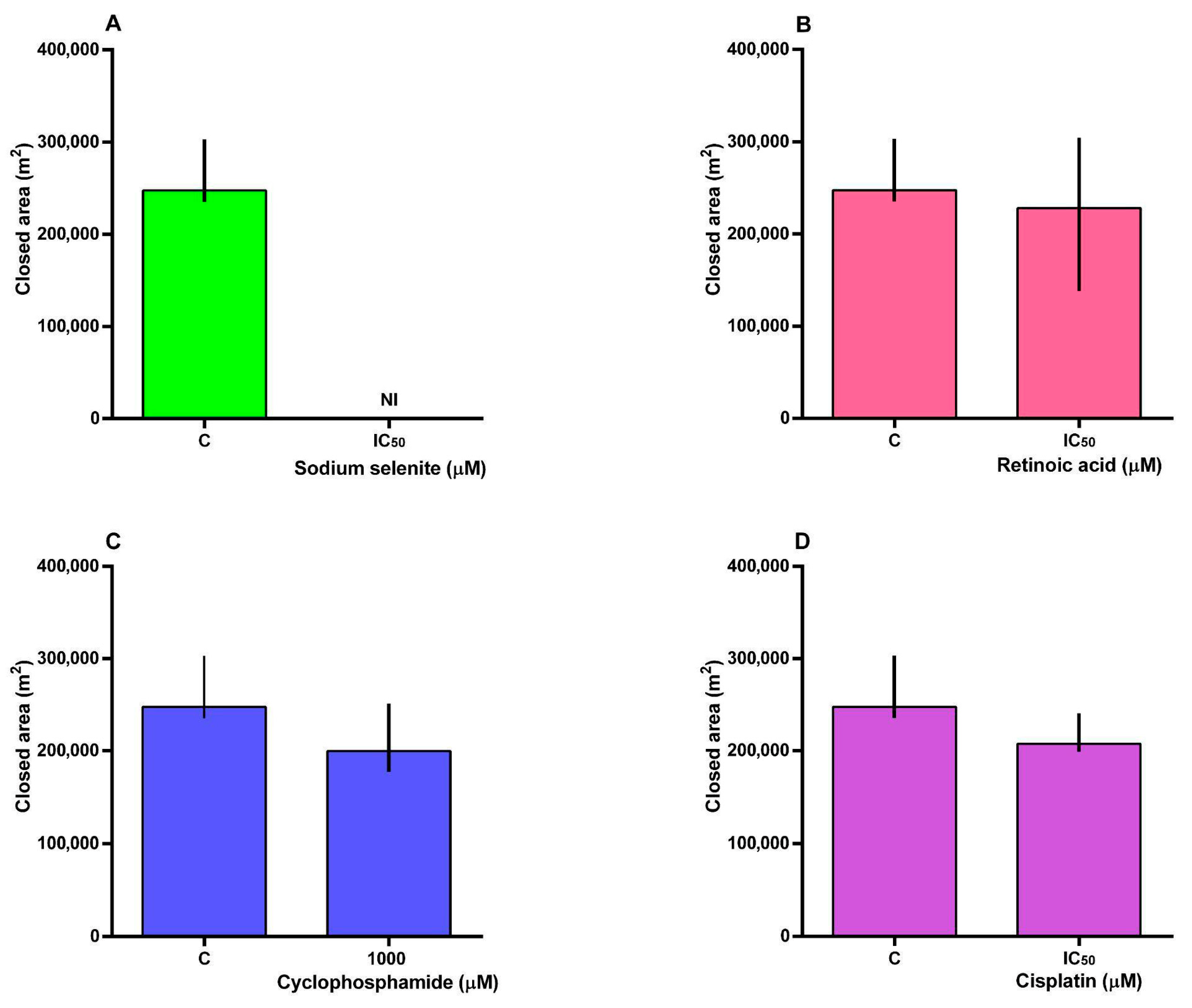 Futurepharmacol 05 00065 g004 Futurepharmacol 05 00065 g004