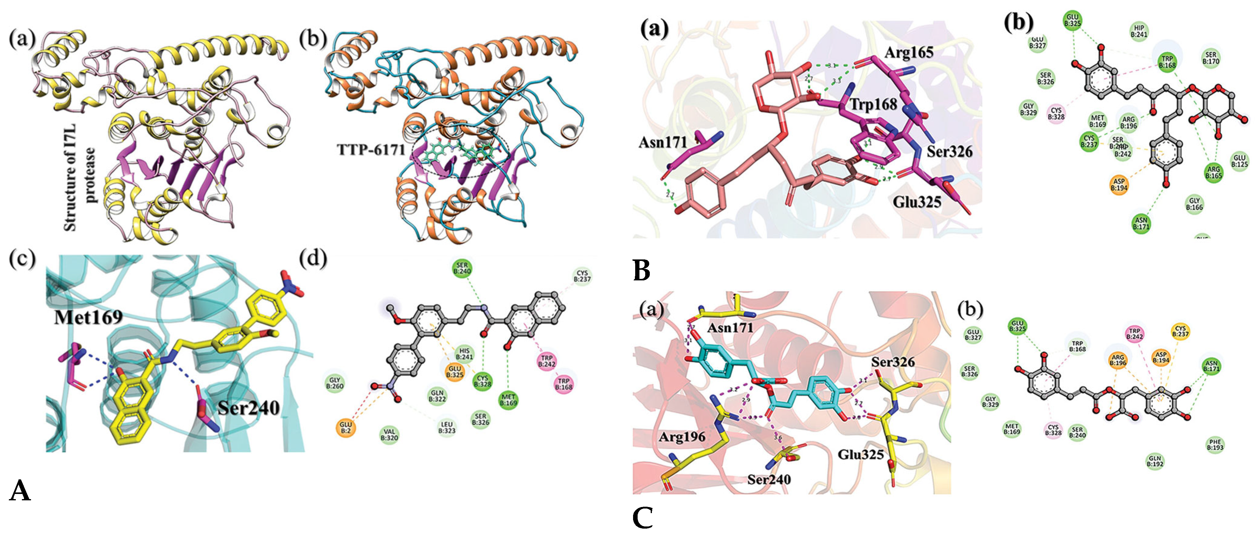 Futurepharmacol 05 00069 g002a