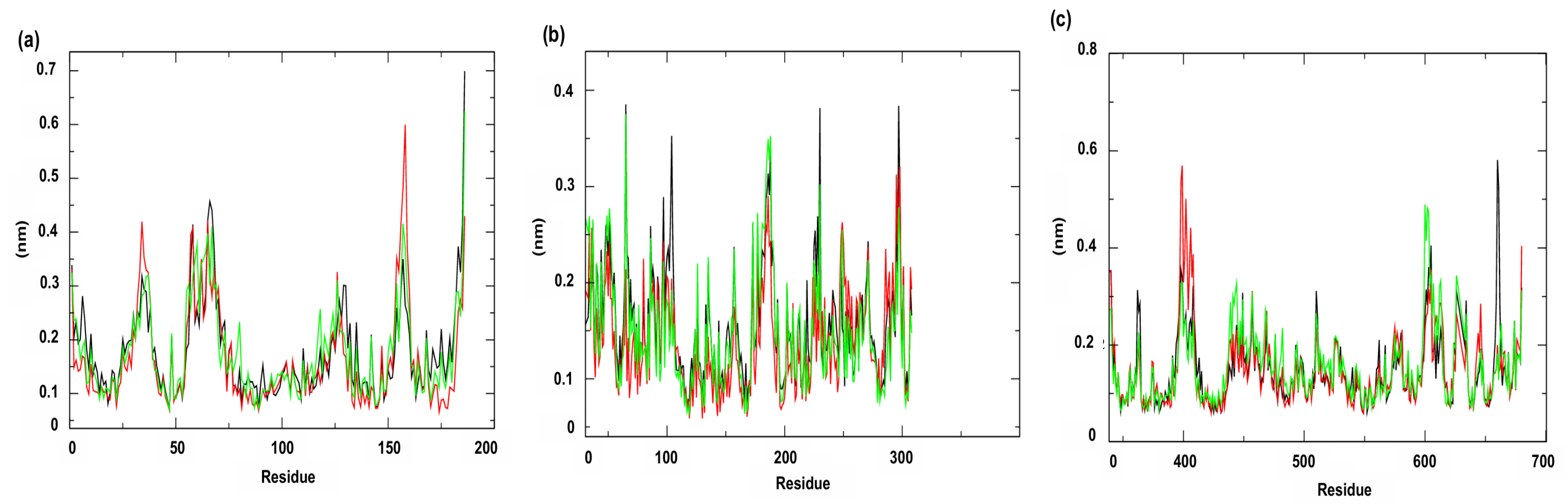 Futurepharmacol 05 00071 g010