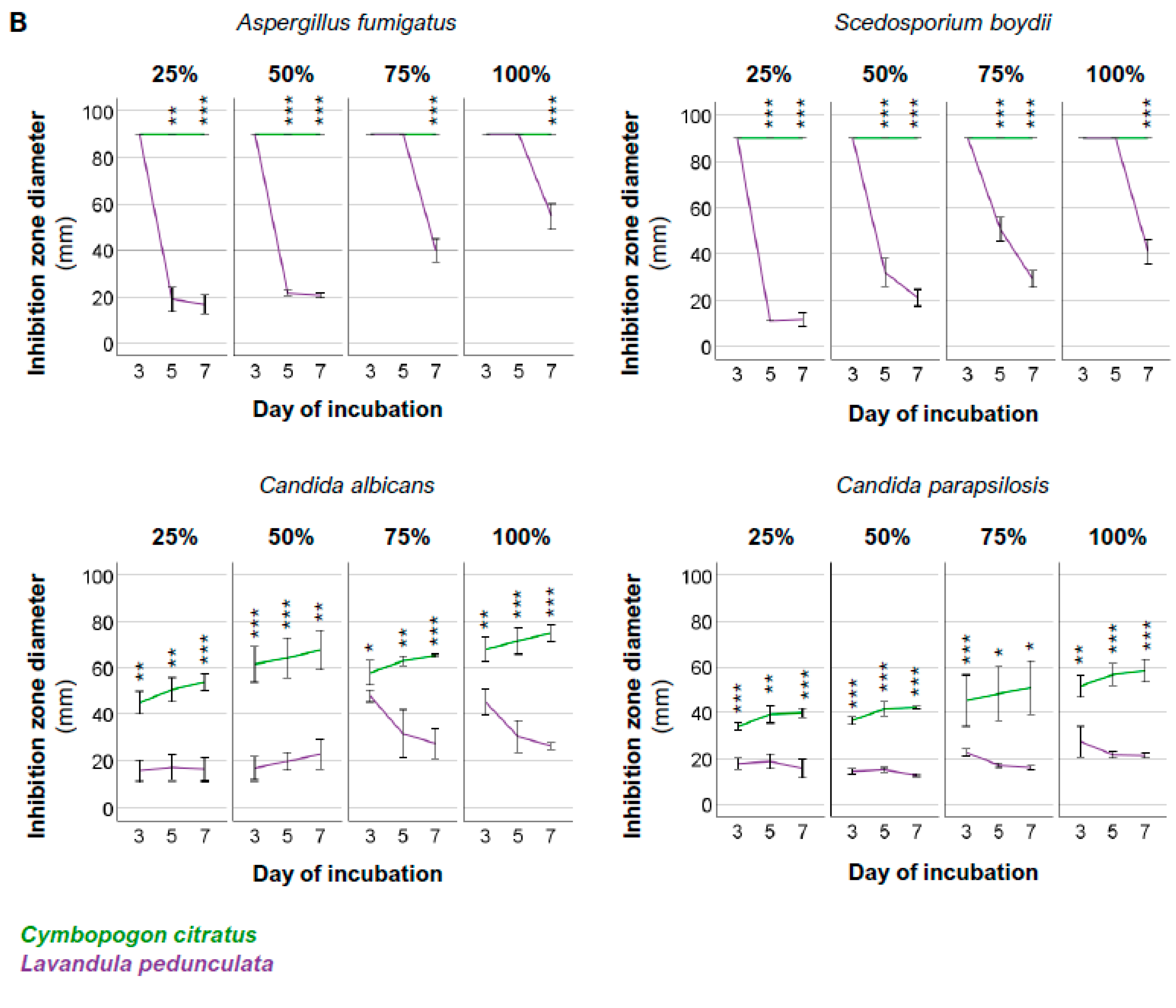 Futurepharmacol 05 00073 g001b Futurepharmacol 05 00073 g001b