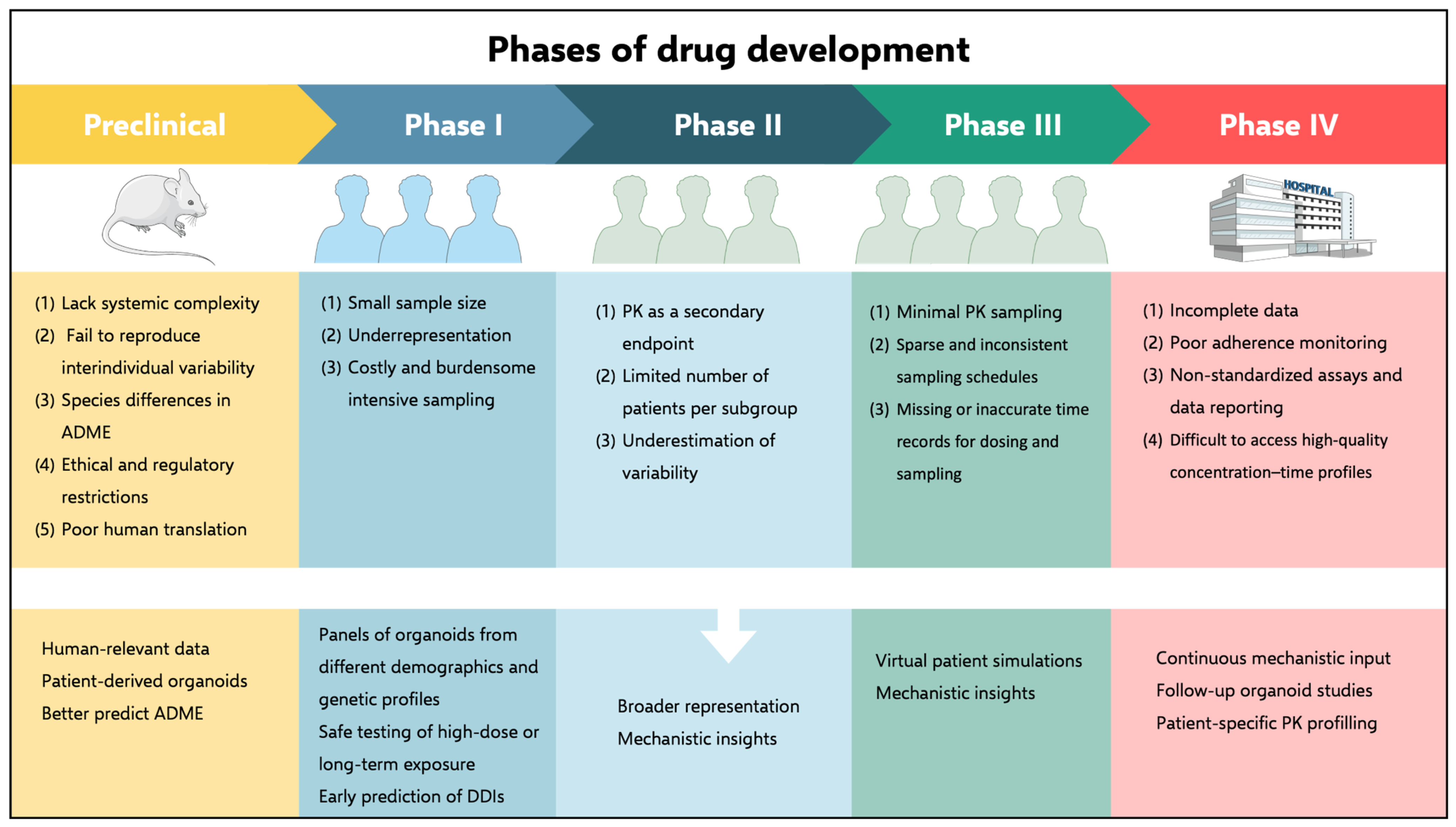 Futurepharmacol 05 00074 g005 Futurepharmacol 05 00074 g005
