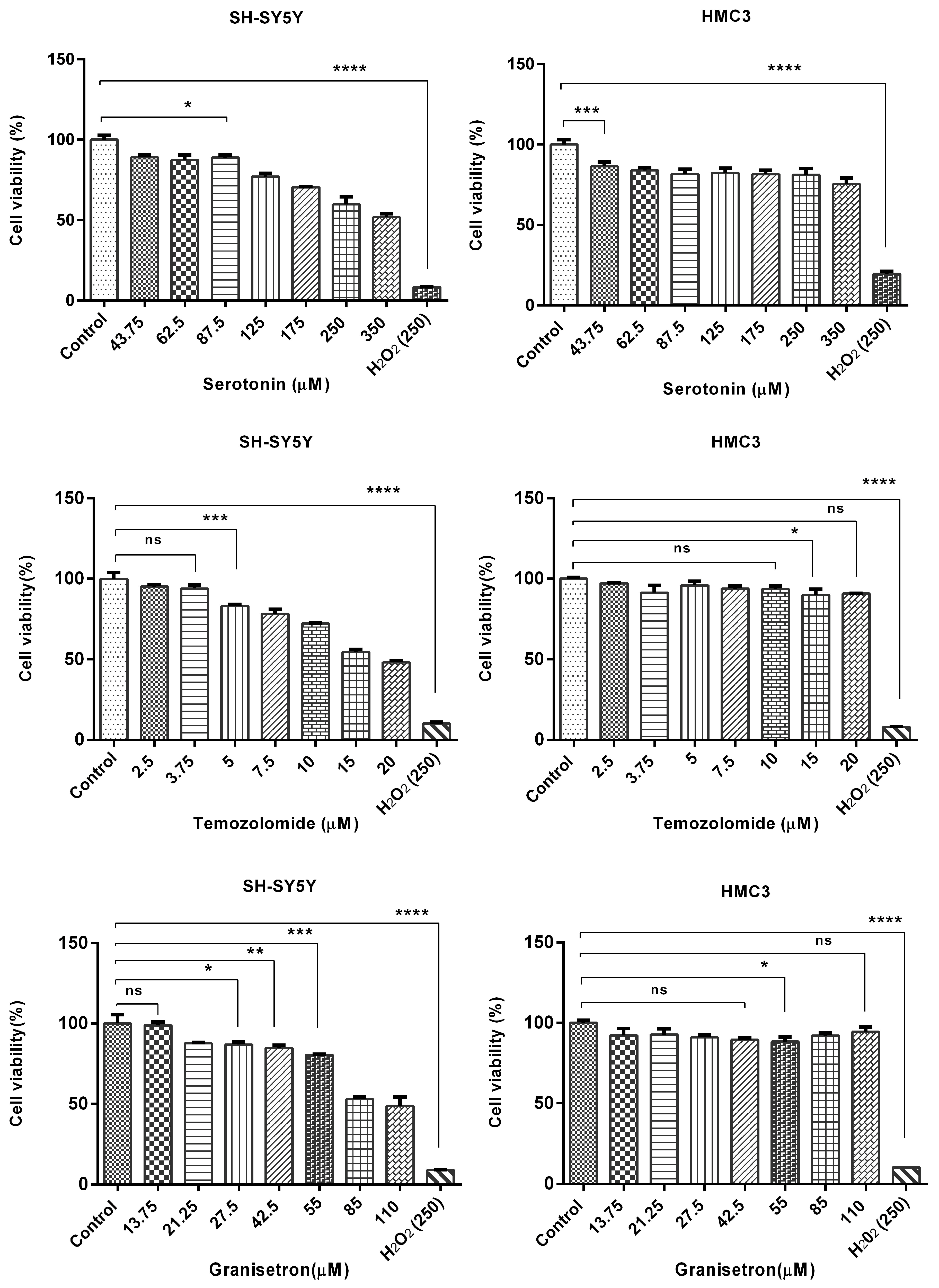 Futurepharmacol 06 00003 g001
