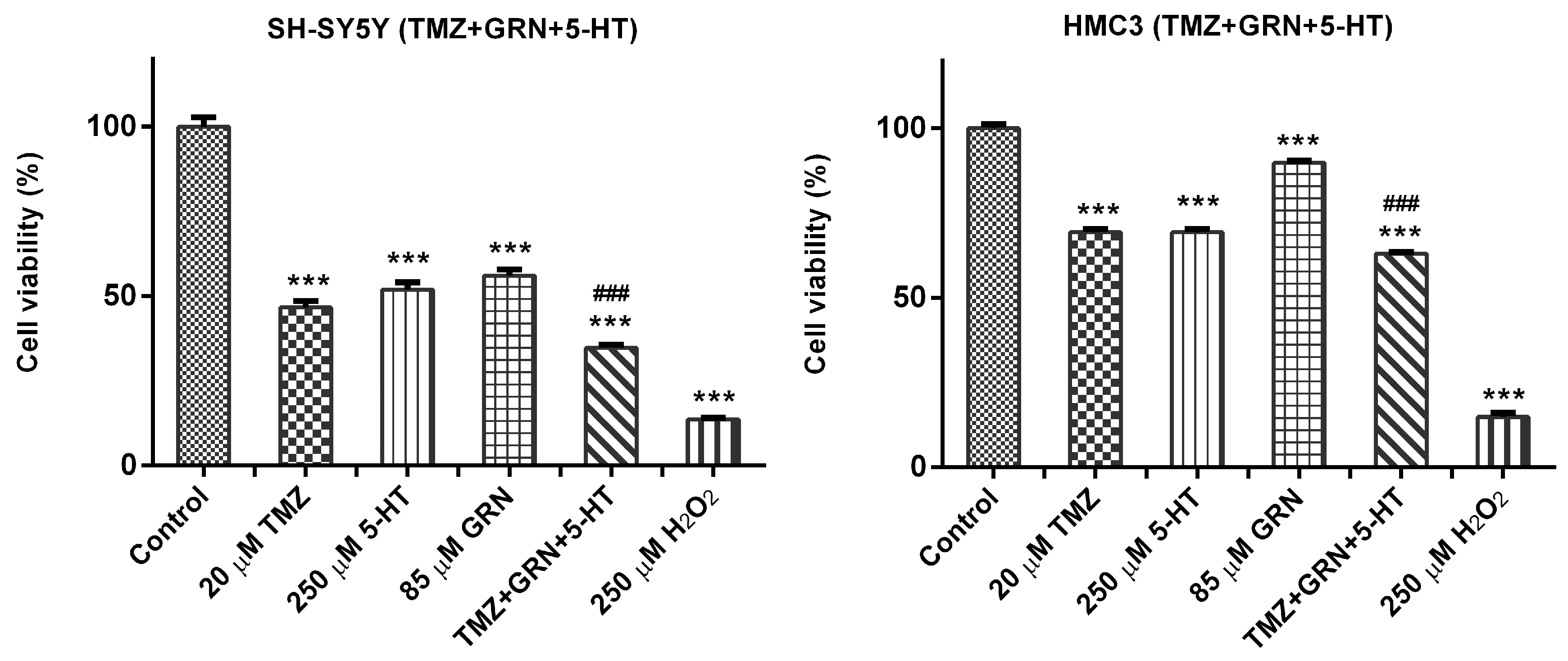 Futurepharmacol 06 00003 g003