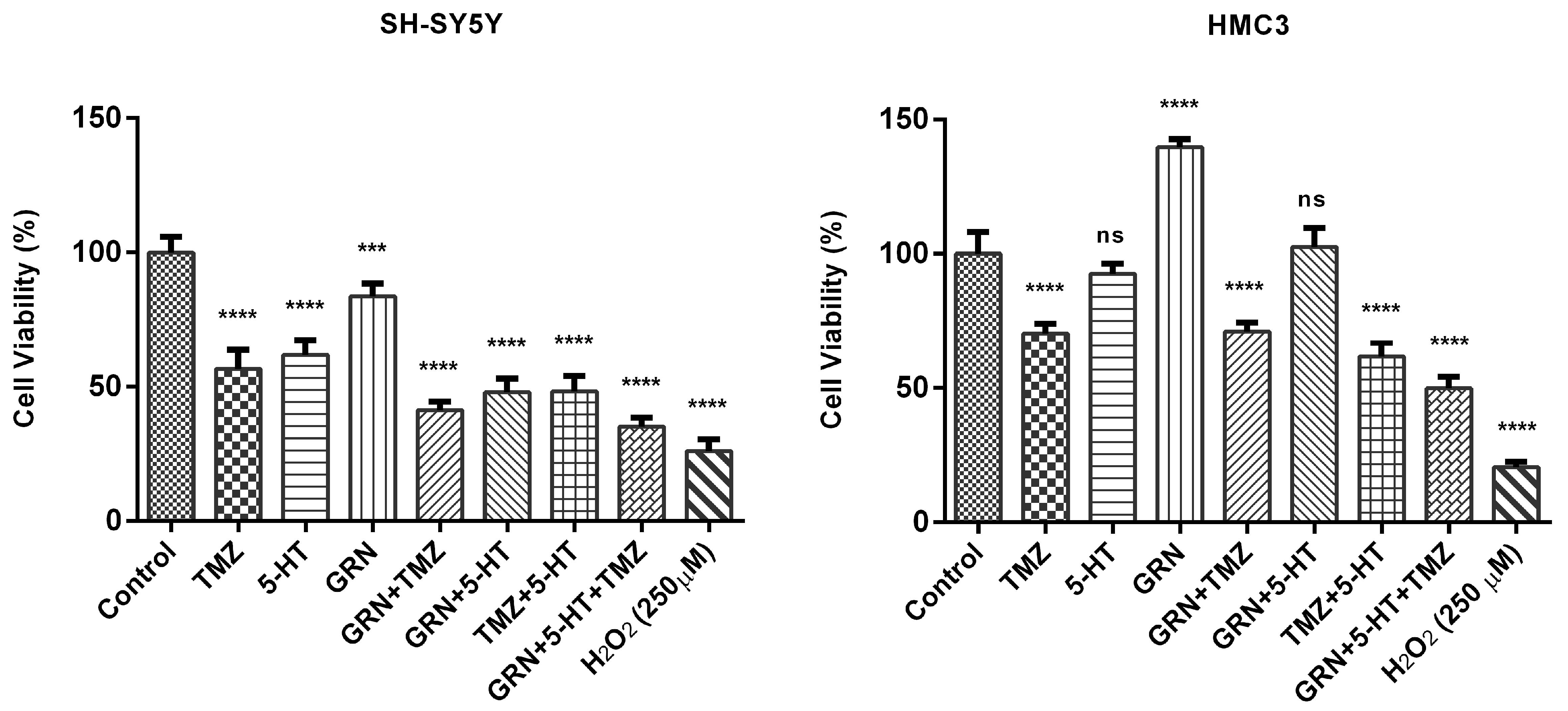 Futurepharmacol 06 00003 g006