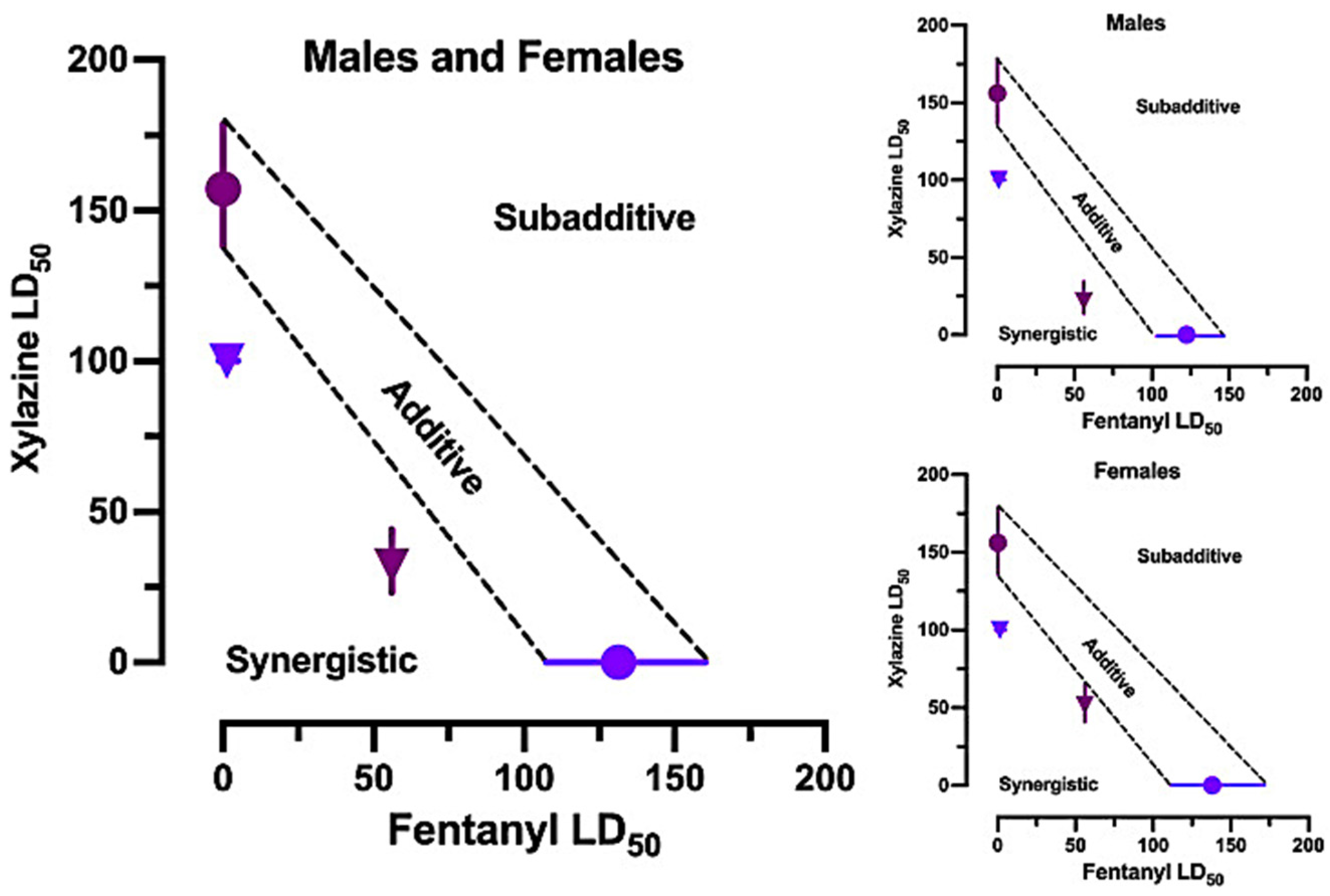 Futurepharmacol 06 00011 g002