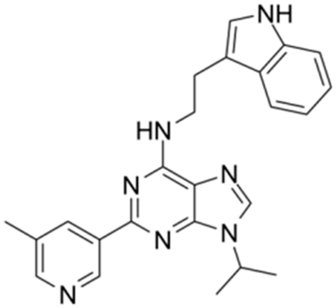 Futurepharmacol 06 00015 g008