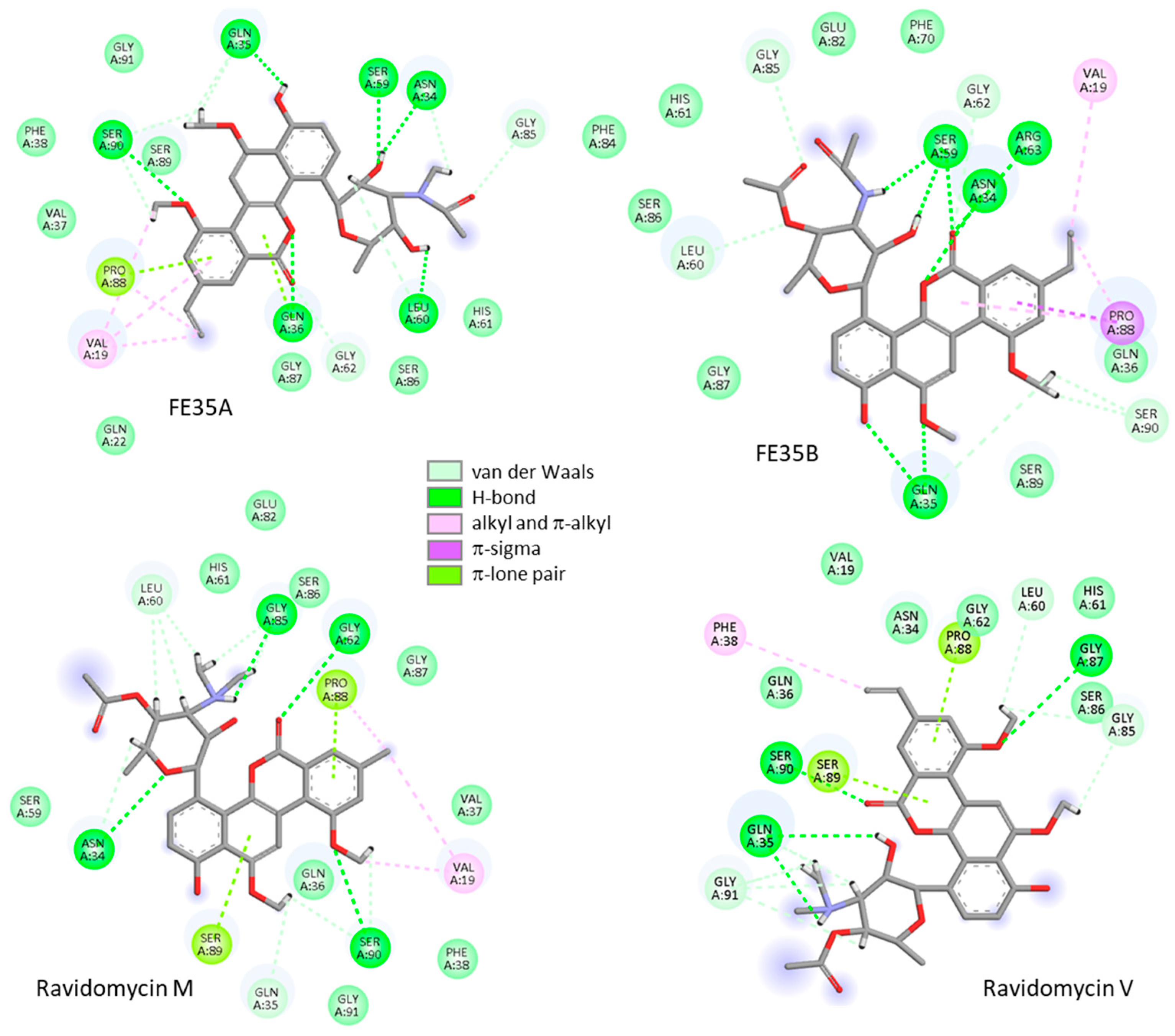 Futurepharmacol 06 00020 g005 Futurepharmacol 06 00020 g005