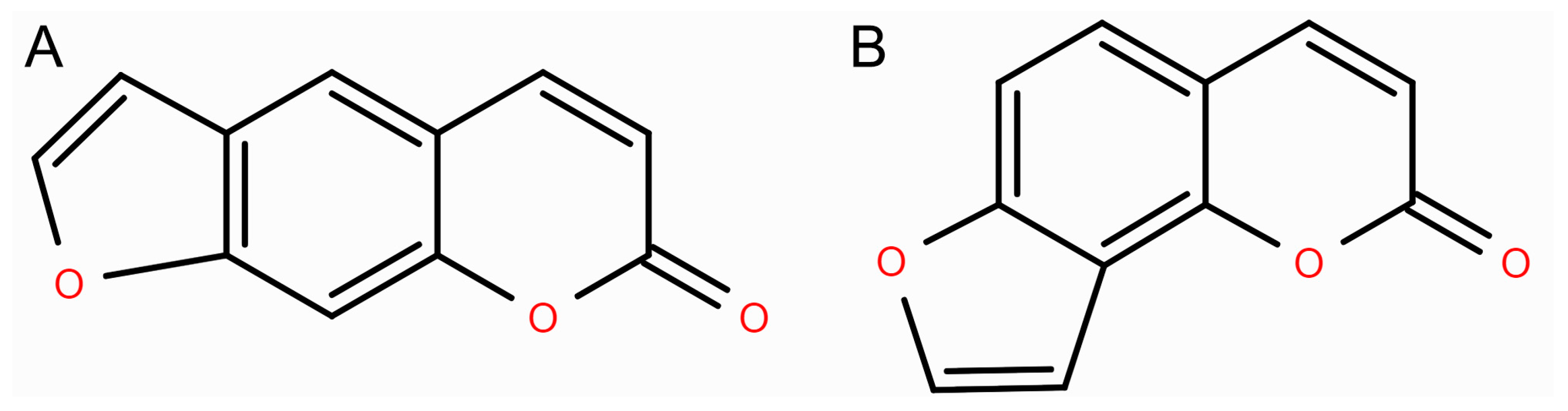 Futurepharmacol 06 00036 g001 Futurepharmacol 06 00036 g001