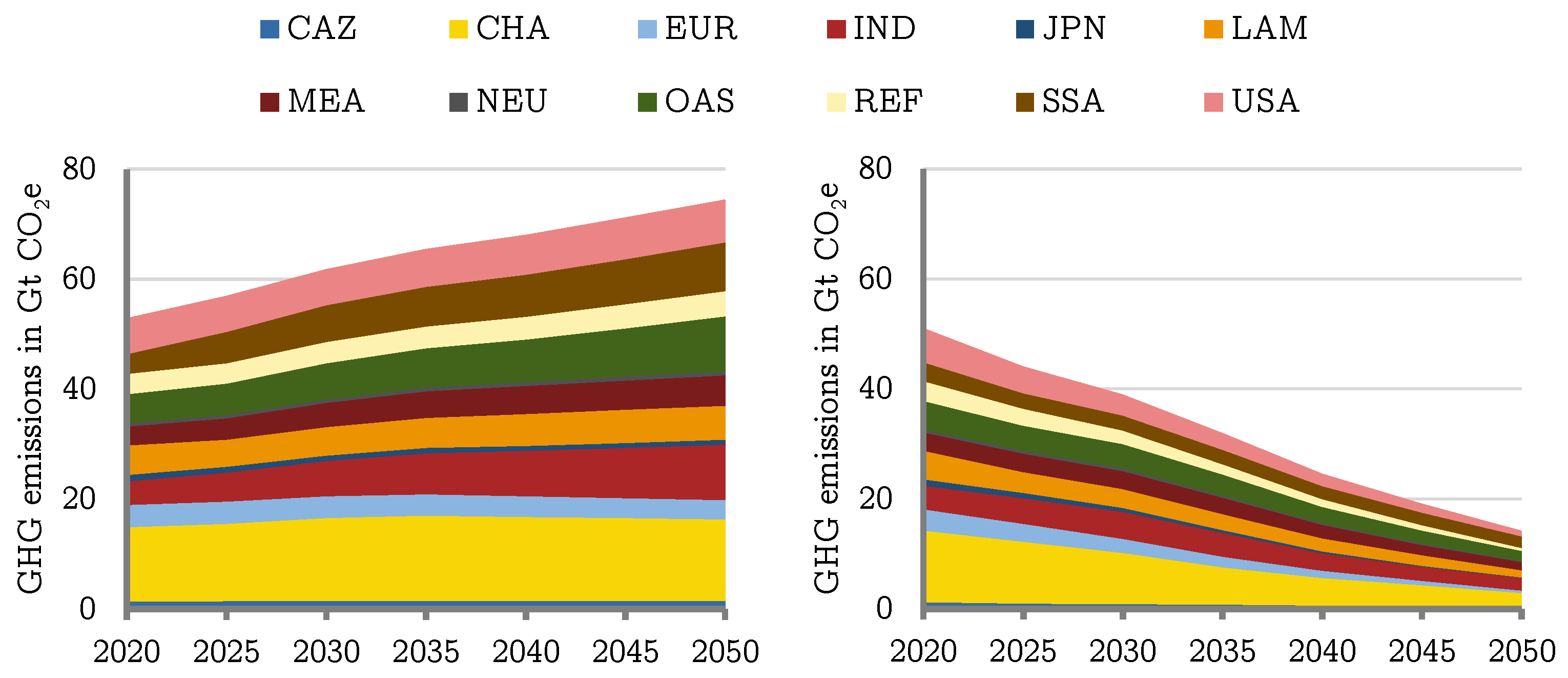 Futuretransp 01 00012 g004