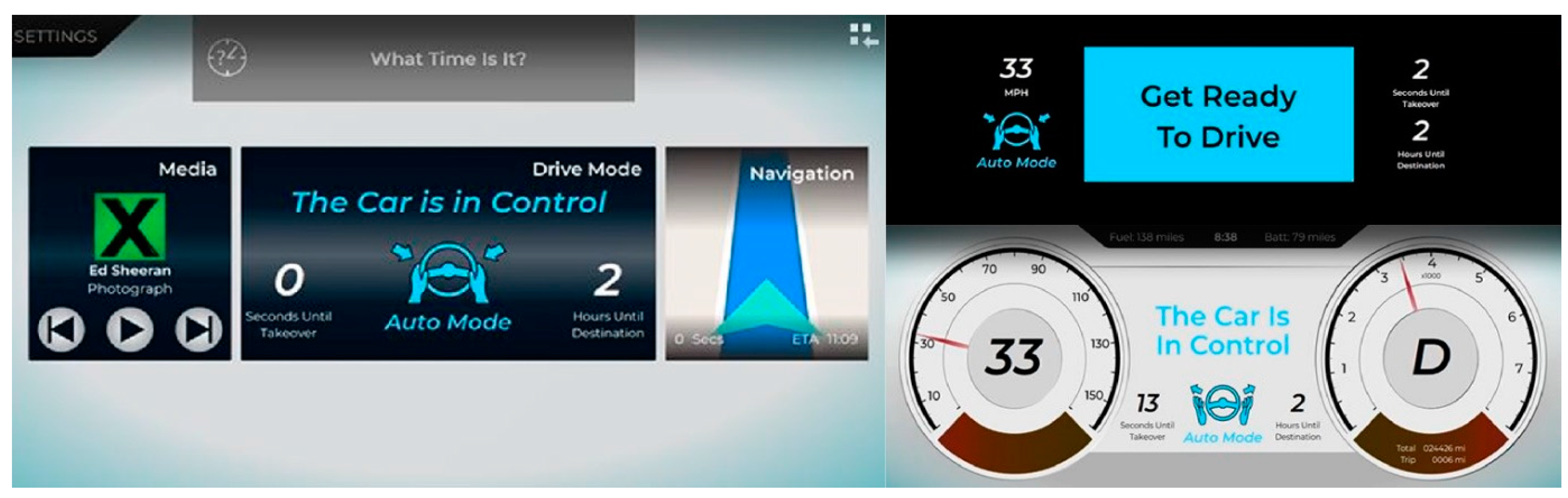 Futuretransp 01 00020 g007