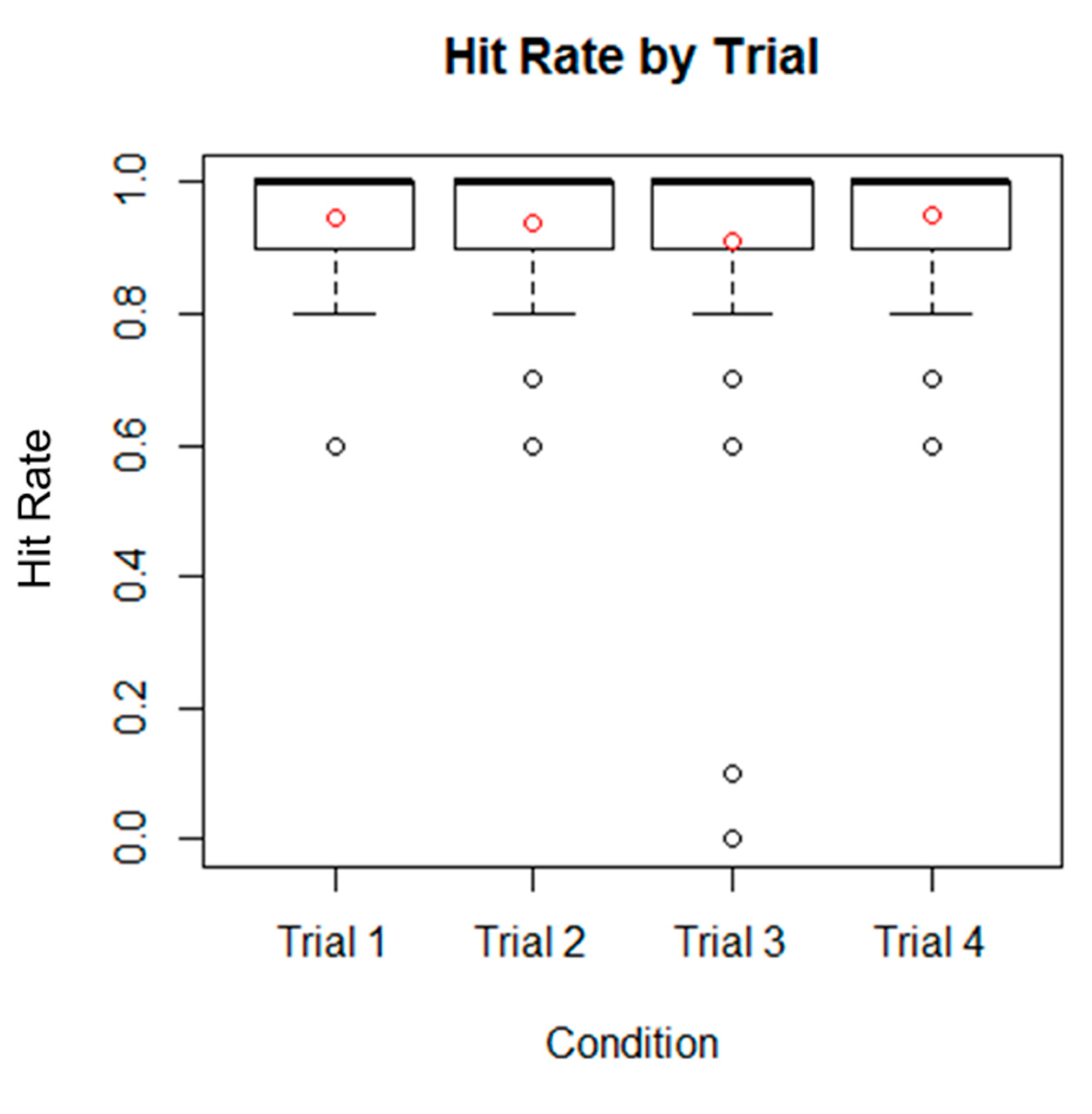 Futuretransp 01 00020 g009
