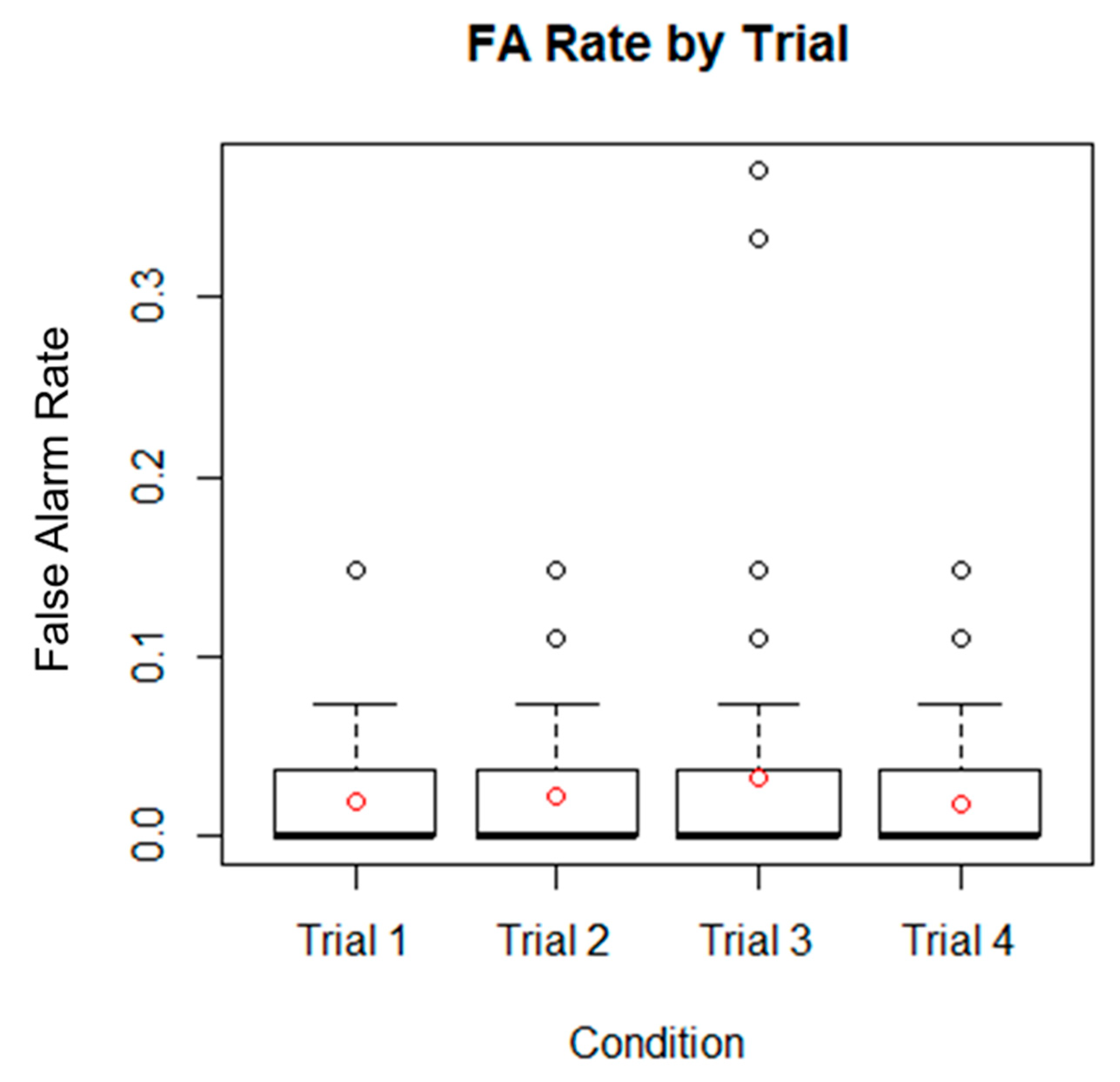 Futuretransp 01 00020 g010